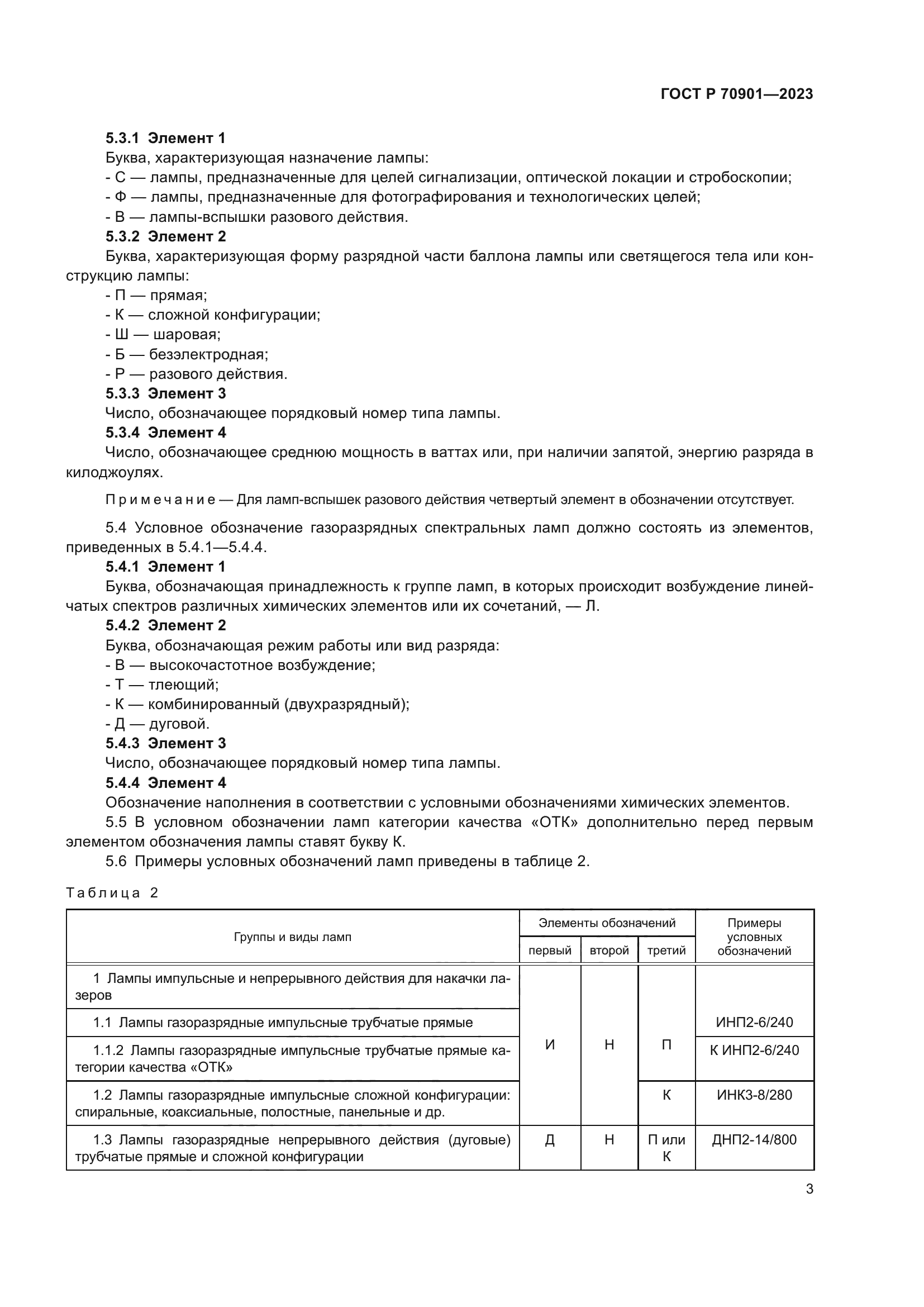 ГОСТ Р 70901-2023