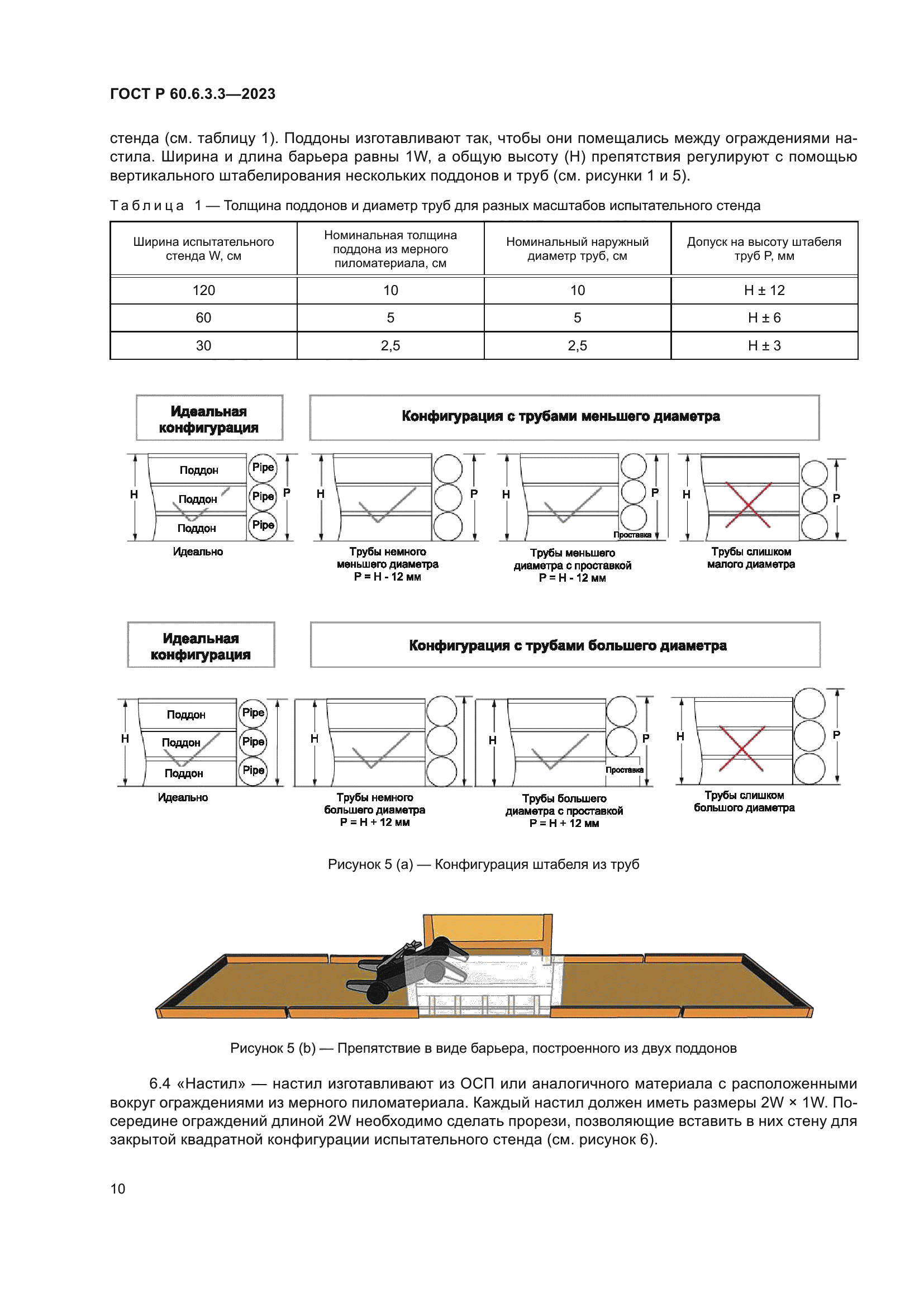 ГОСТ Р 60.6.3.3-2023