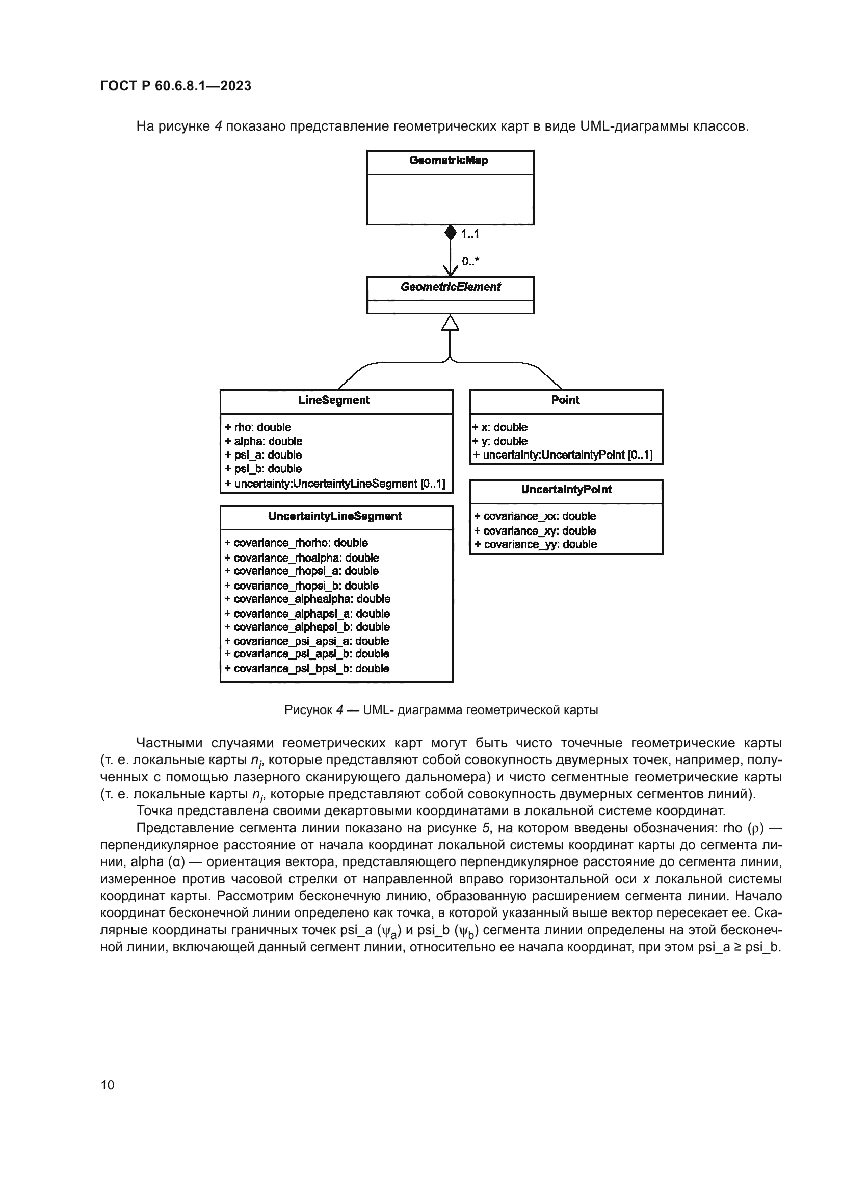 ГОСТ Р 60.6.8.1-2023