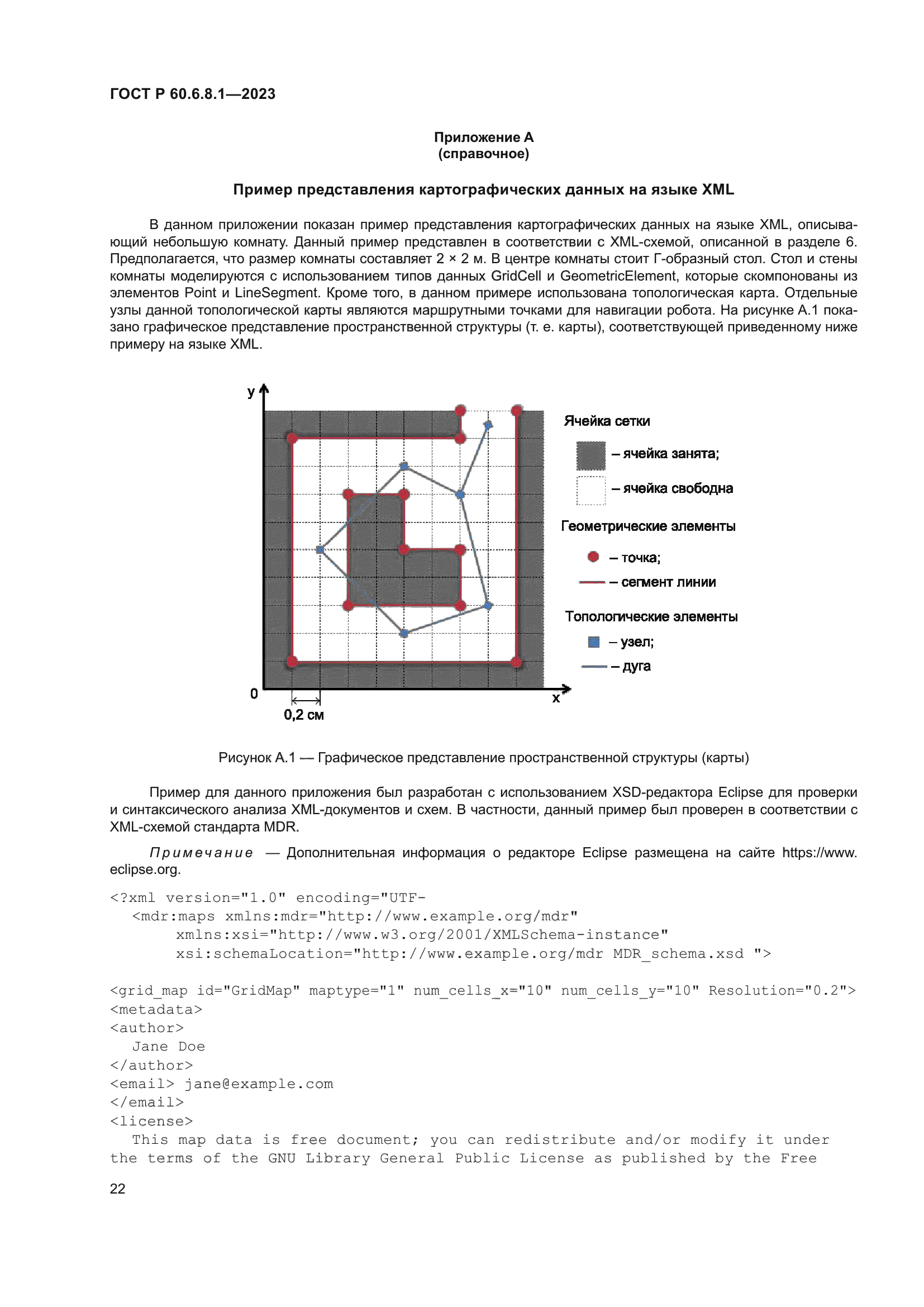ГОСТ Р 60.6.8.1-2023