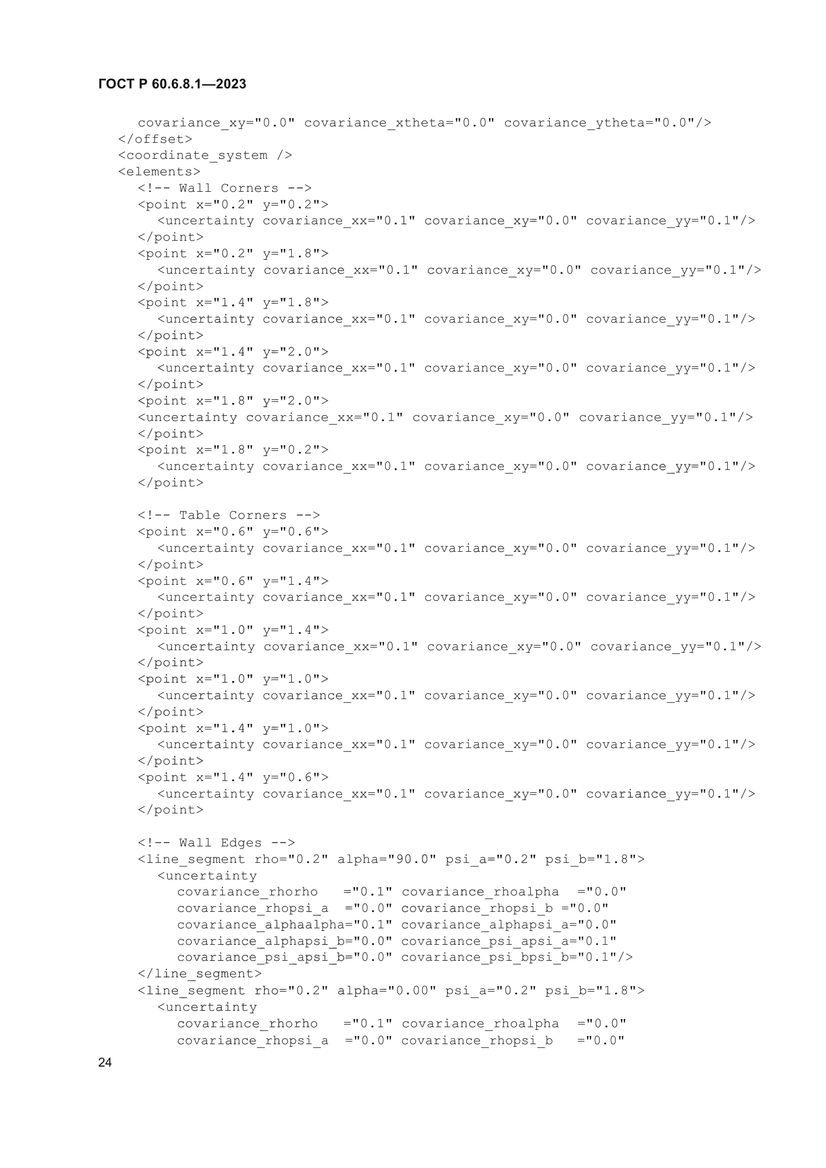 ГОСТ Р 60.6.8.1-2023