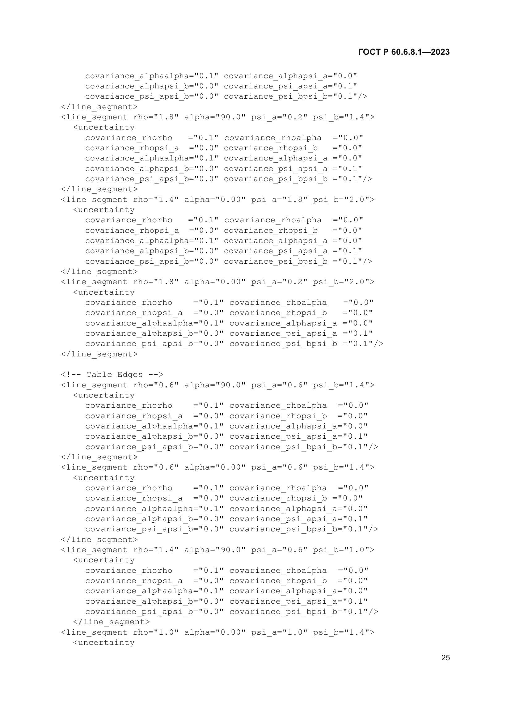 ГОСТ Р 60.6.8.1-2023