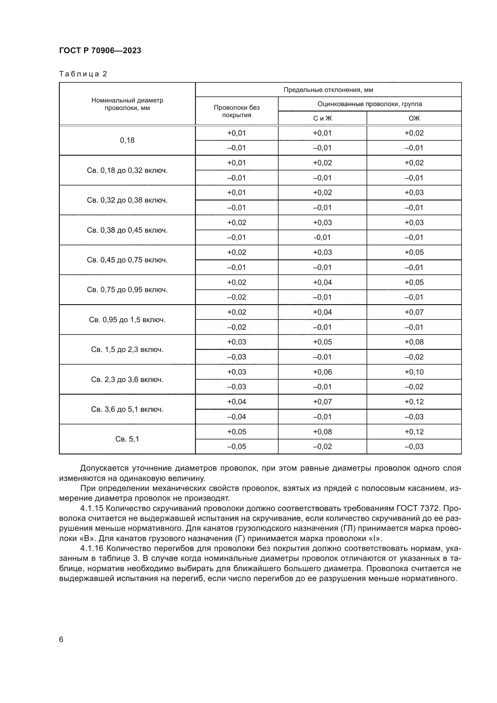 ГОСТ Р 70906-2023