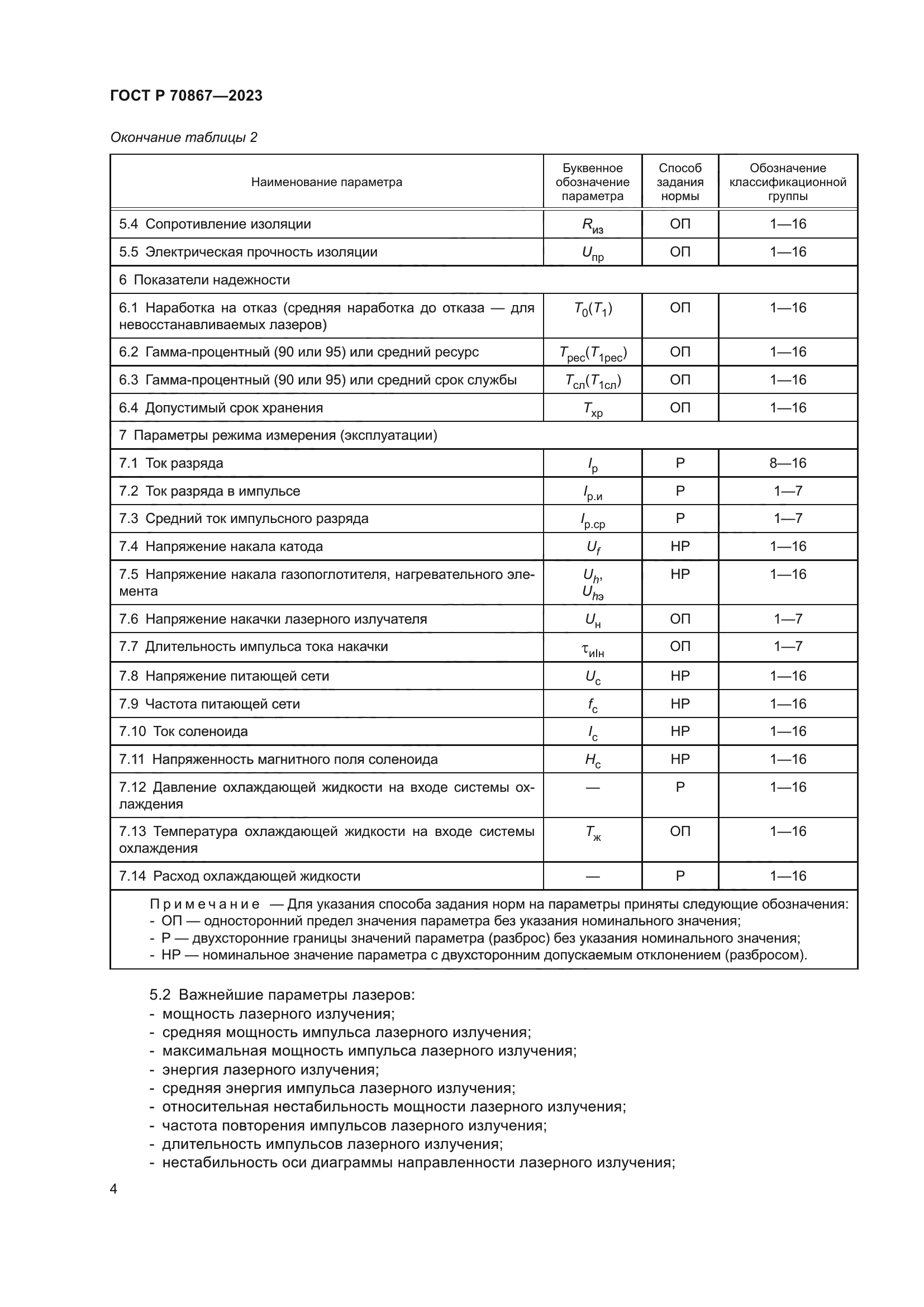 ГОСТ Р 70867-2023