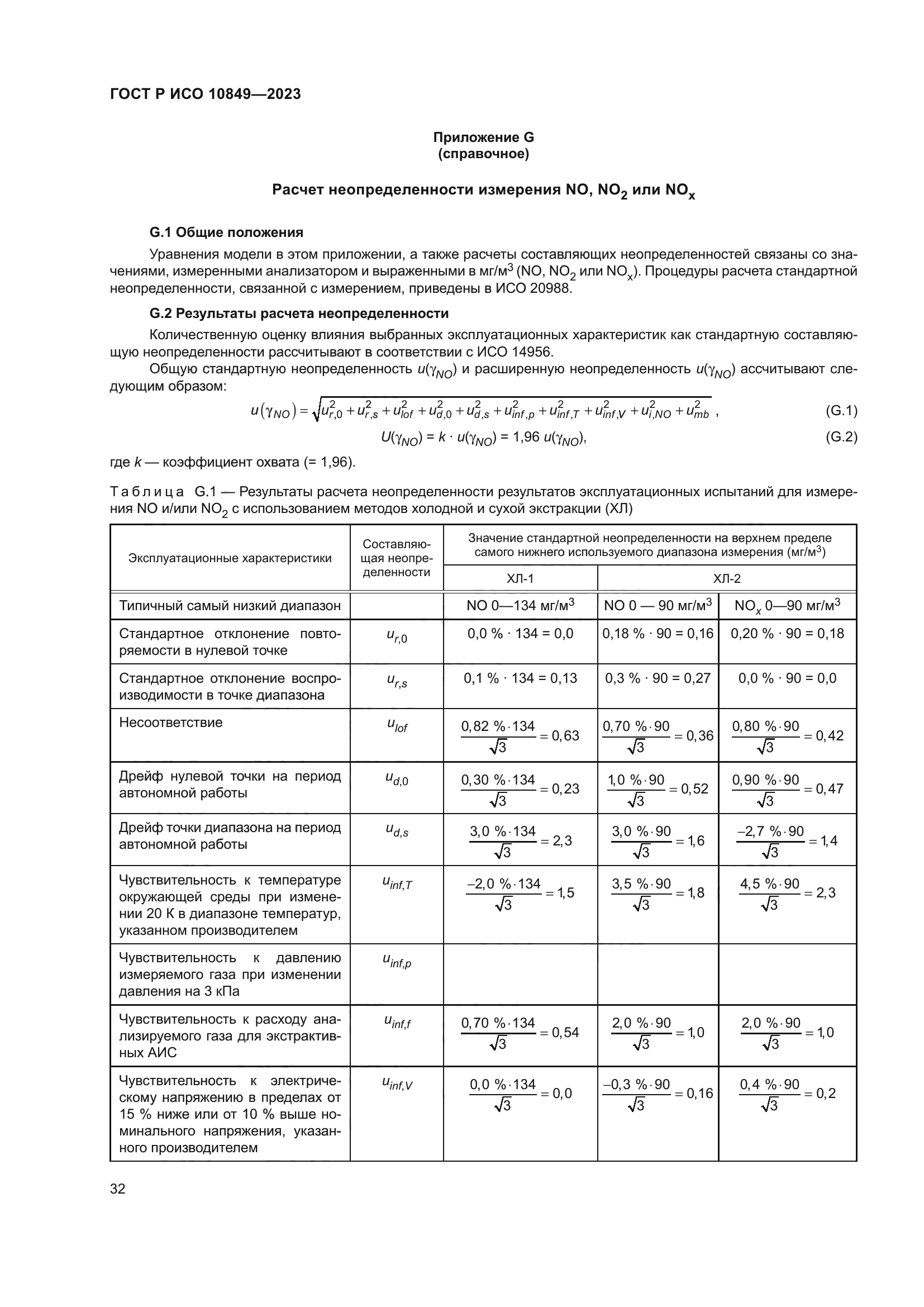 ГОСТ Р ИСО 10849-2023