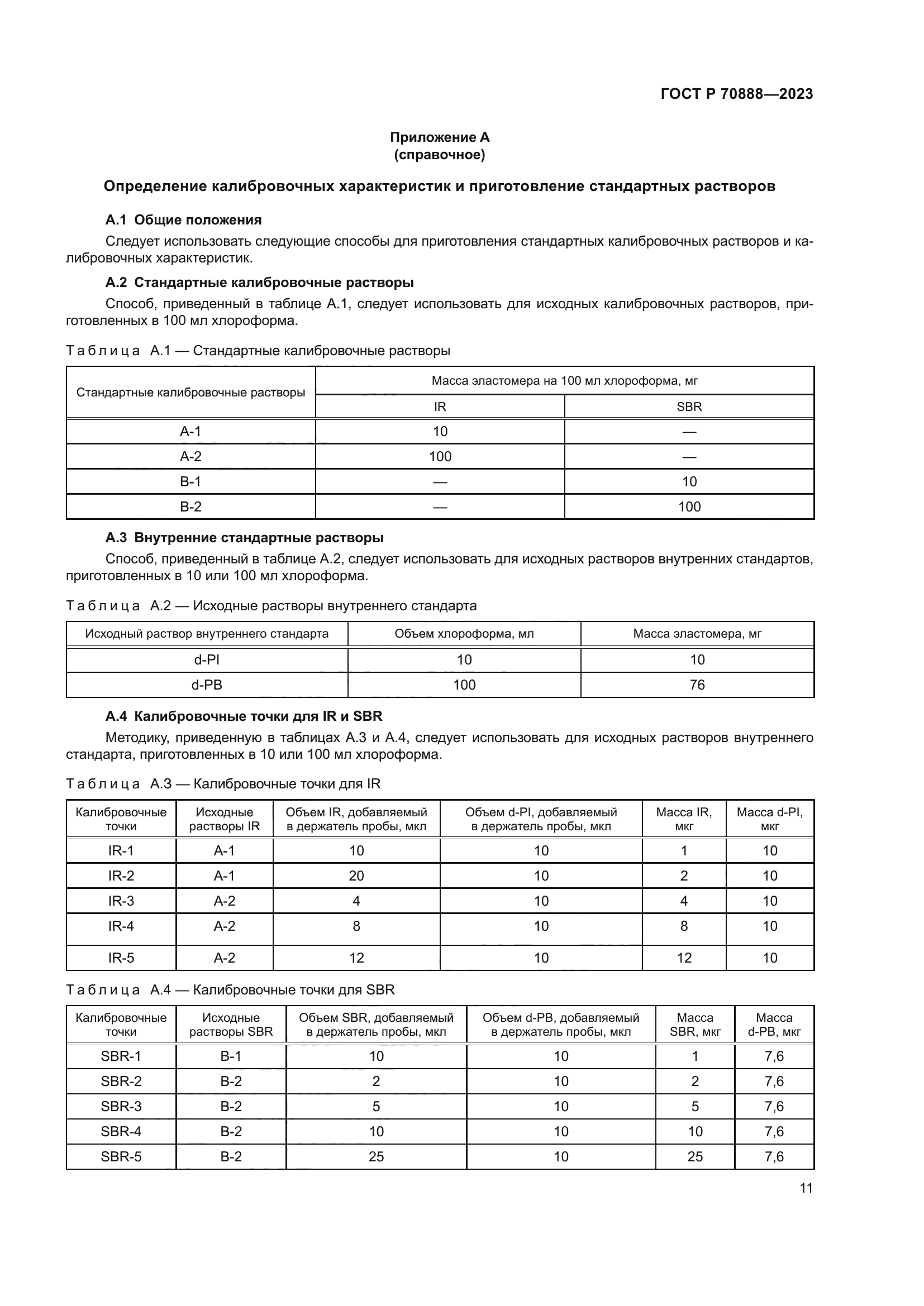ГОСТ Р 70888-2023