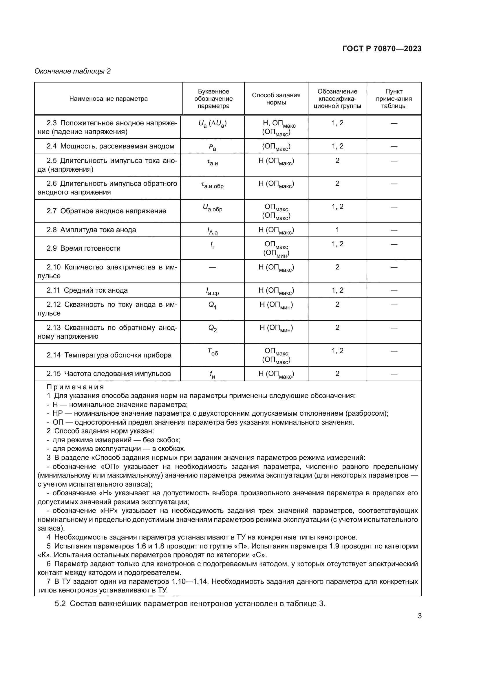 ГОСТ Р 70870-2023