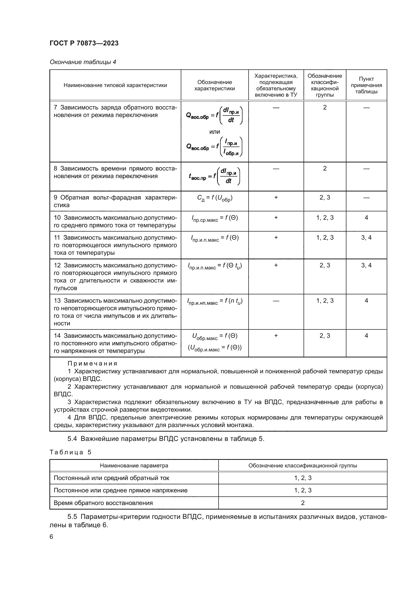 ГОСТ Р 70873-2023