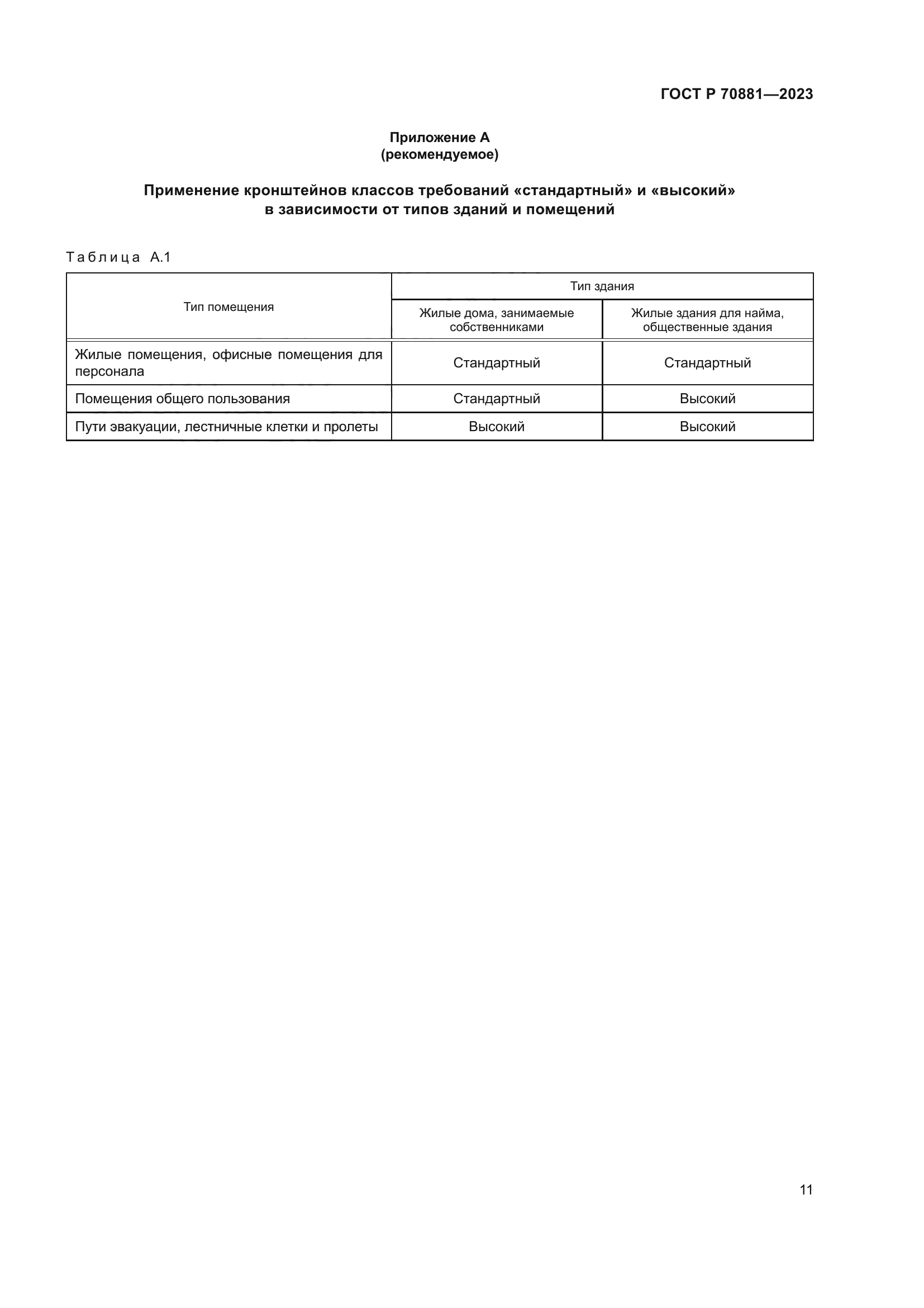 ГОСТ Р 70881-2023