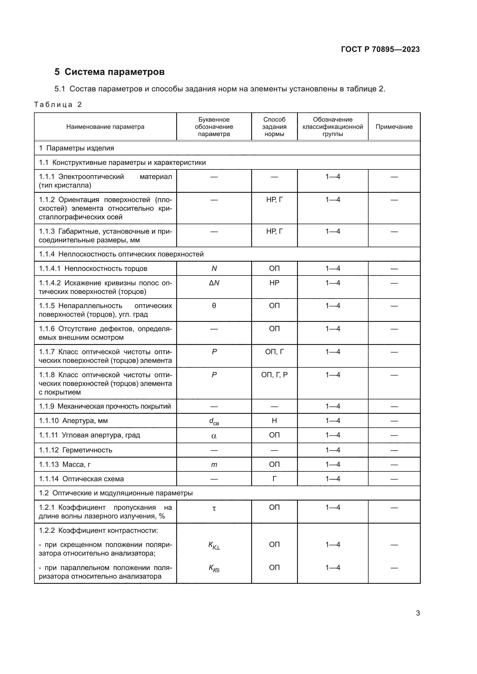 ГОСТ Р 70895-2023