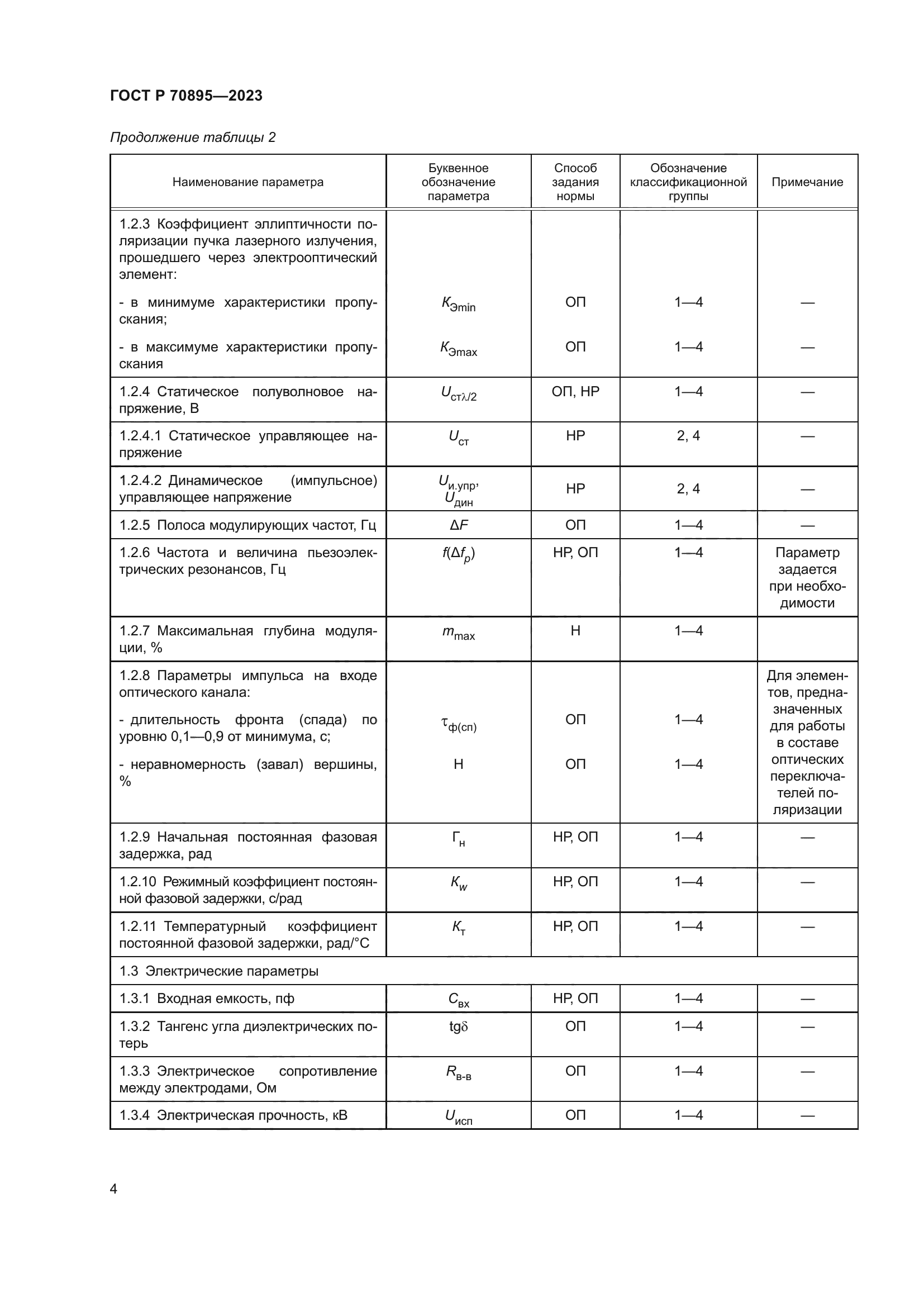 ГОСТ Р 70895-2023