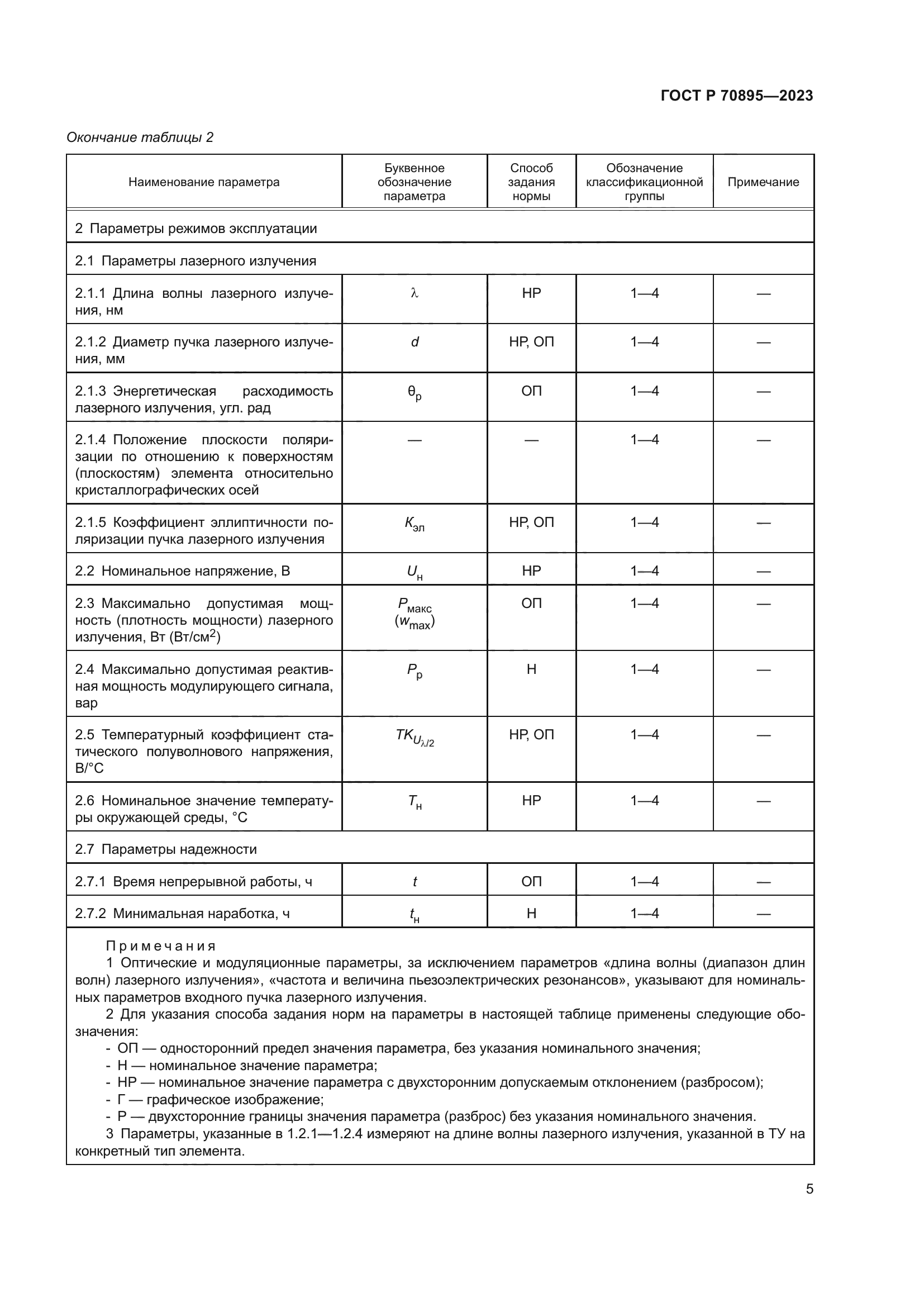 ГОСТ Р 70895-2023