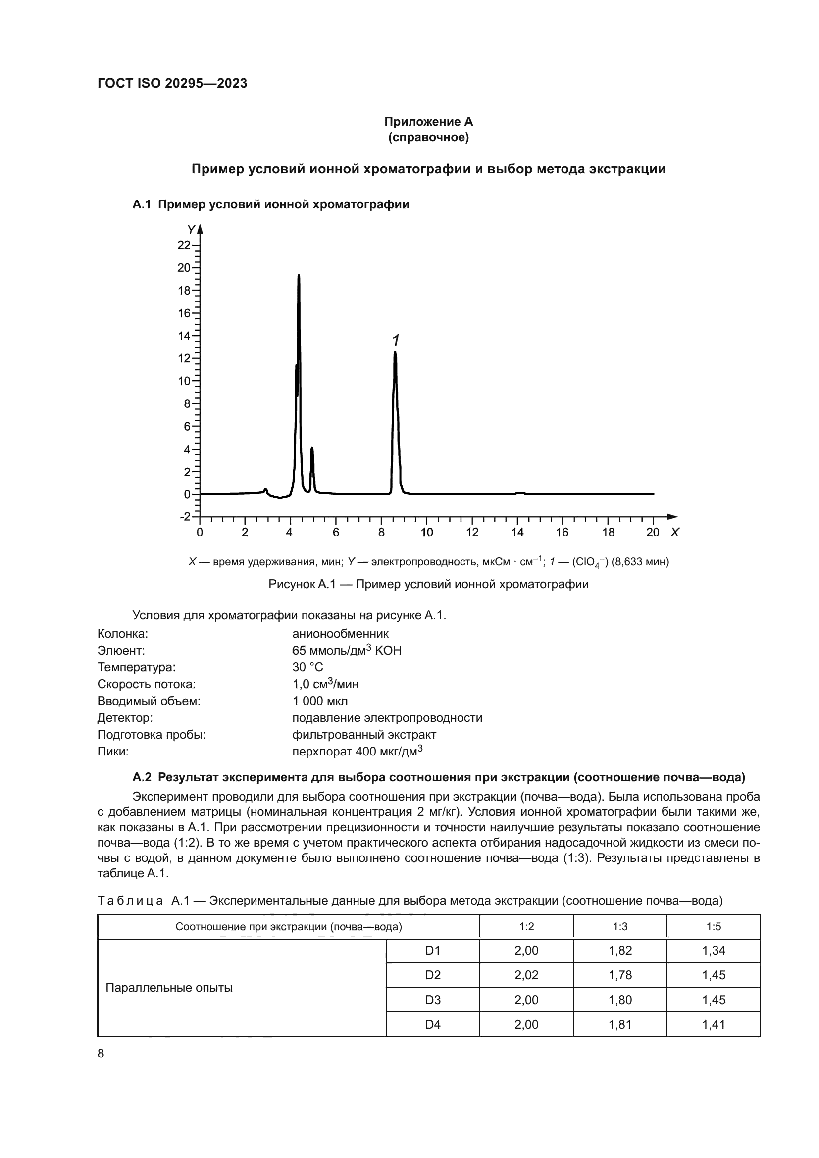 ГОСТ ISO 20295-2023