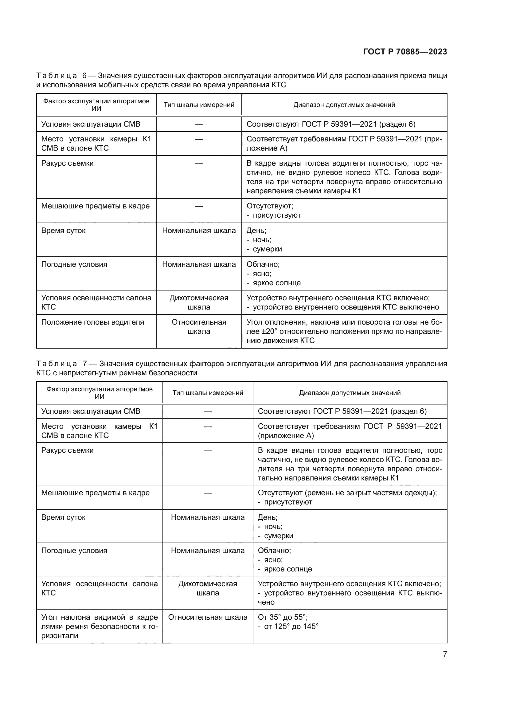 ГОСТ Р 70885-2023