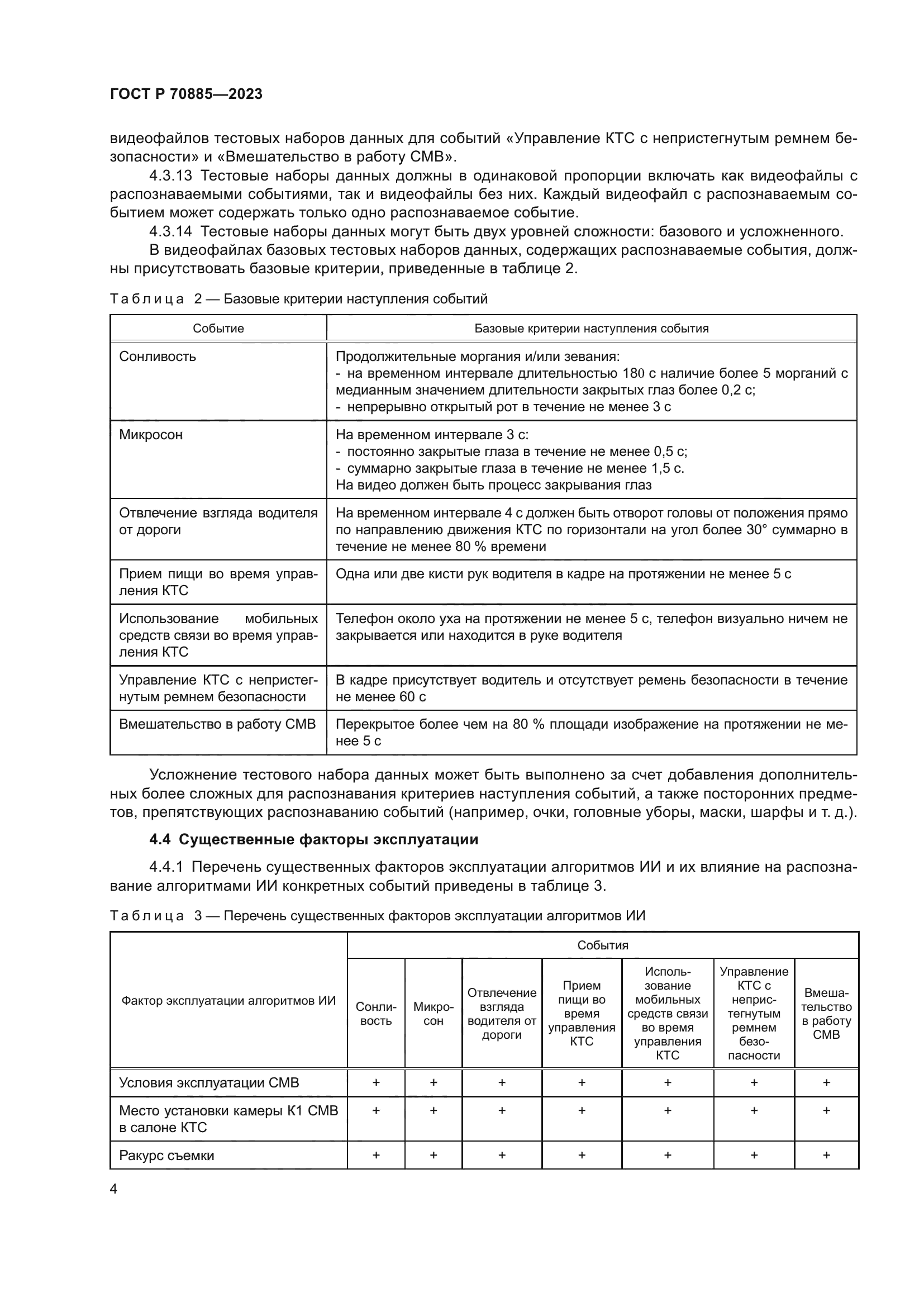 ГОСТ Р 70885-2023