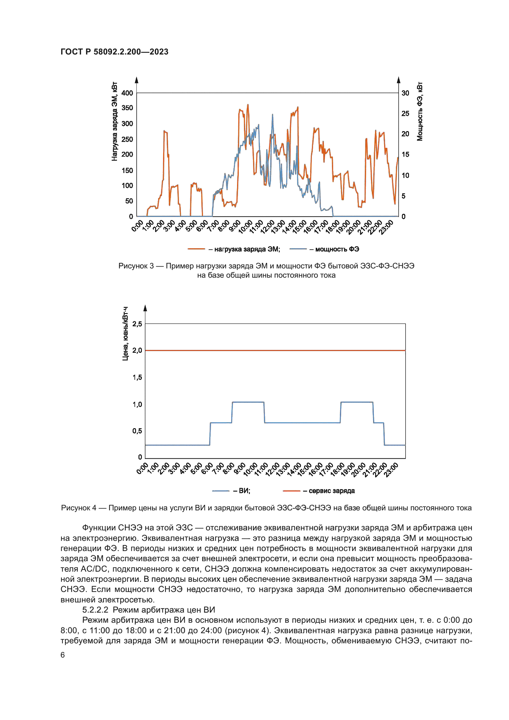 ГОСТ Р 58092.2.200-2023