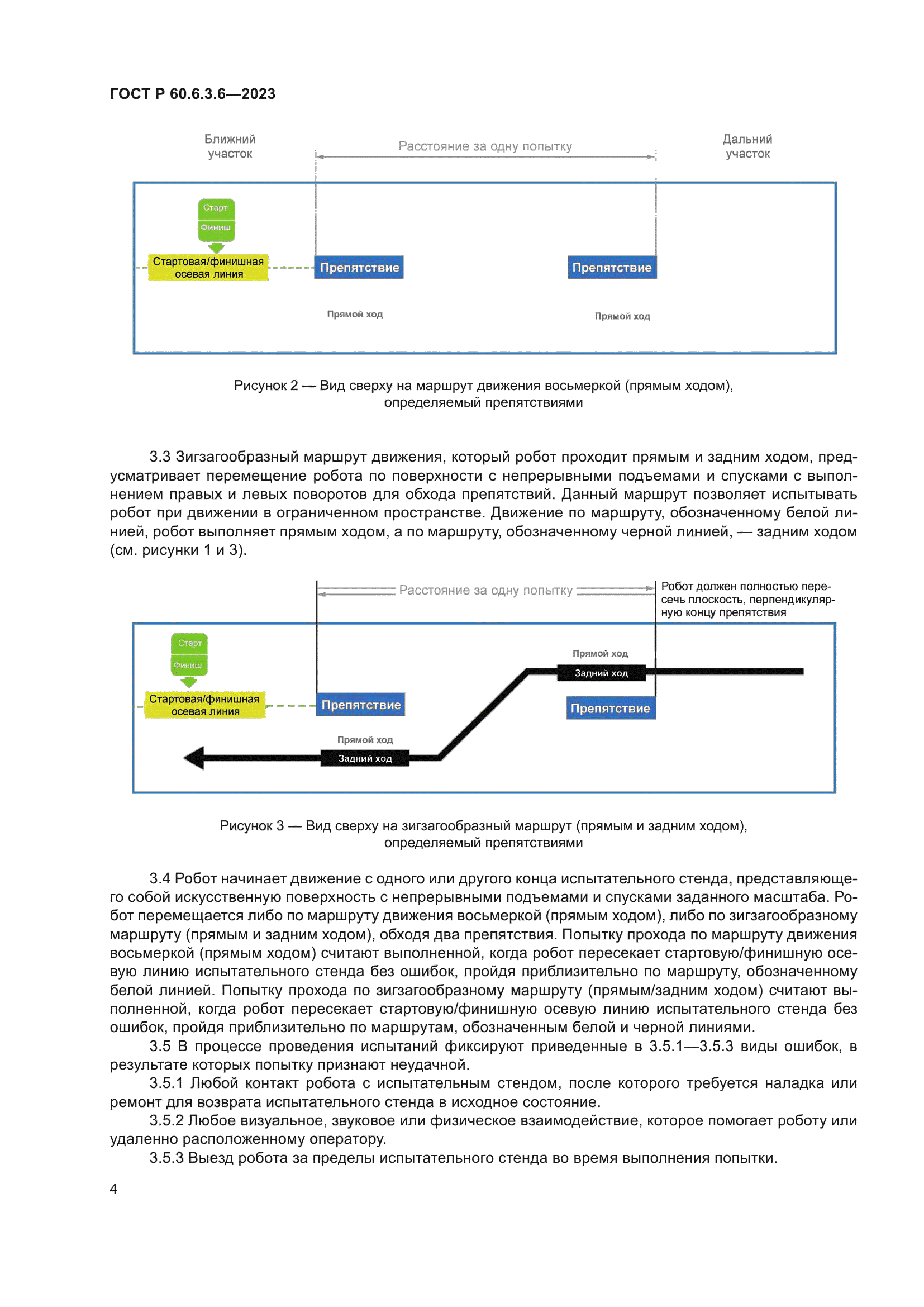 ГОСТ Р 60.6.3.6-2023