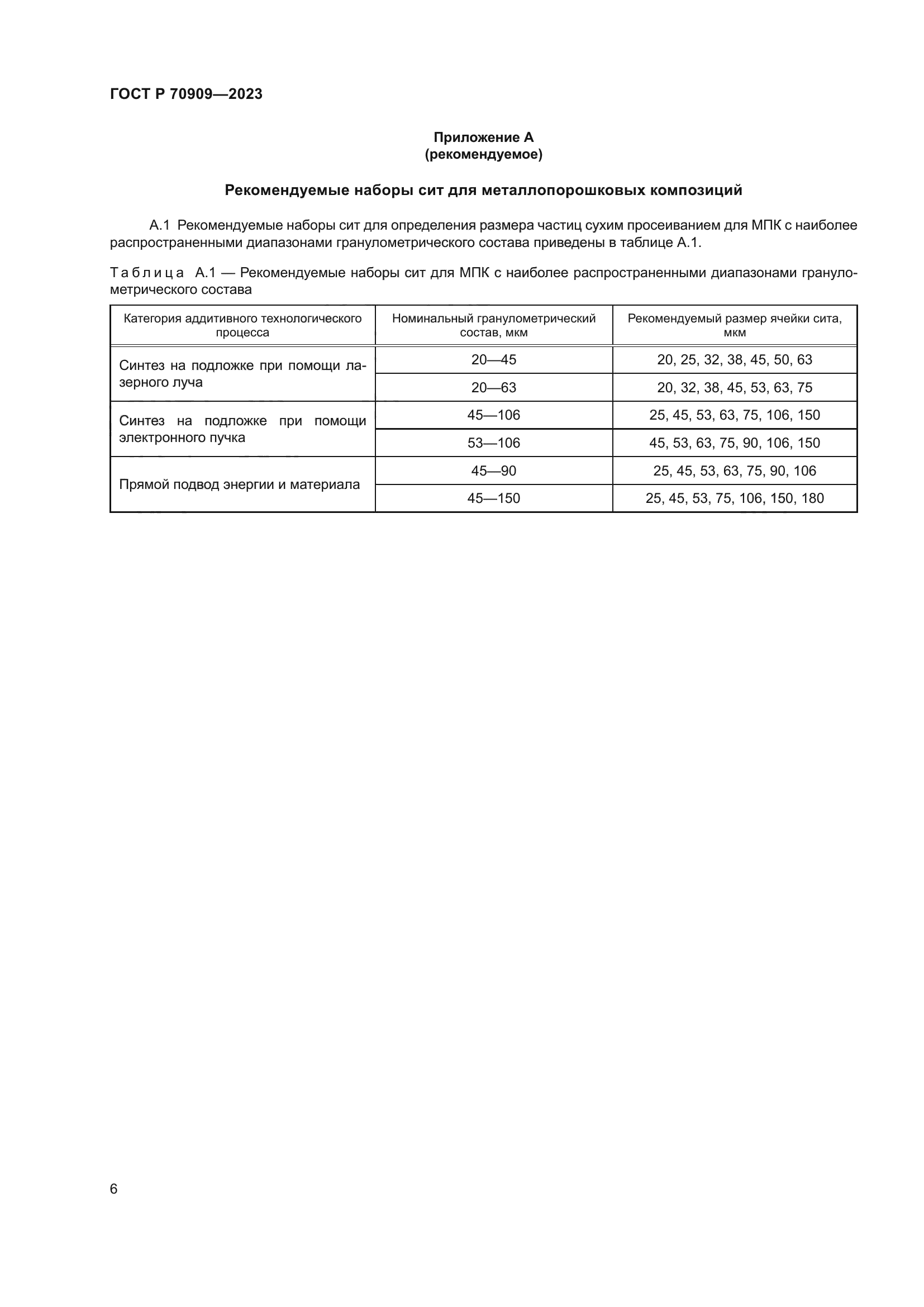 ГОСТ Р 70909-2023