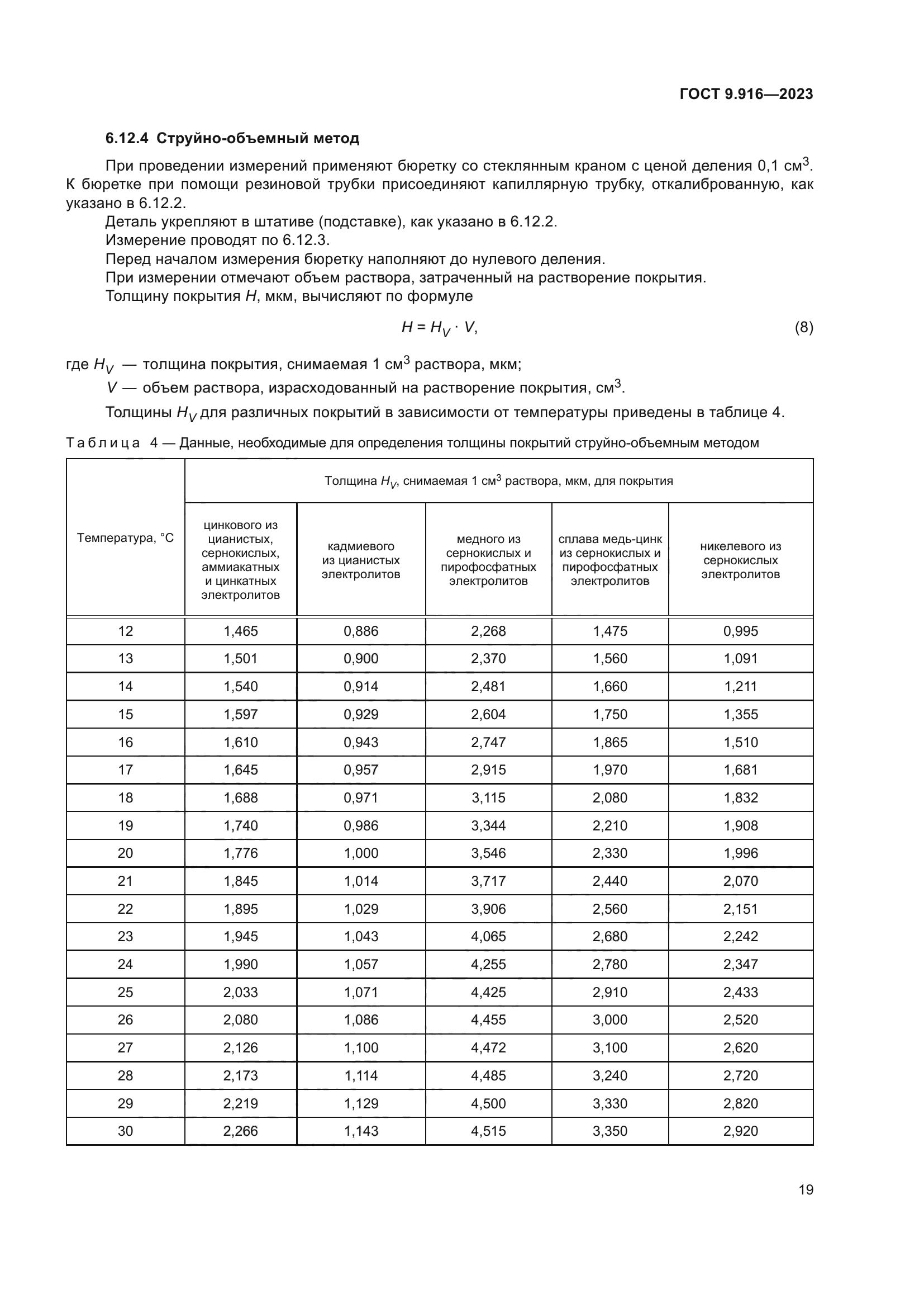 ГОСТ 9.916-2023