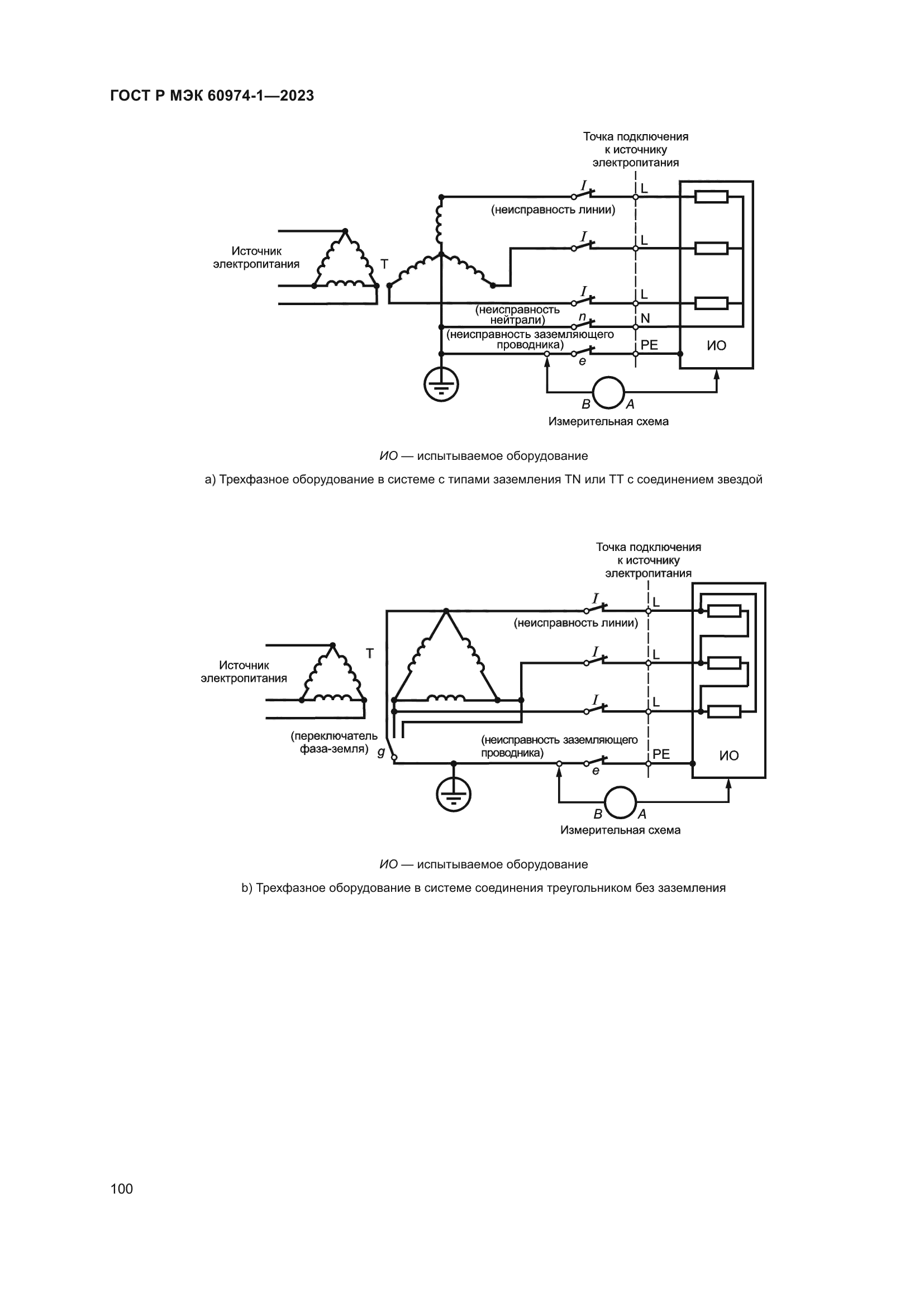 ГОСТ Р МЭК 60974-1-2023