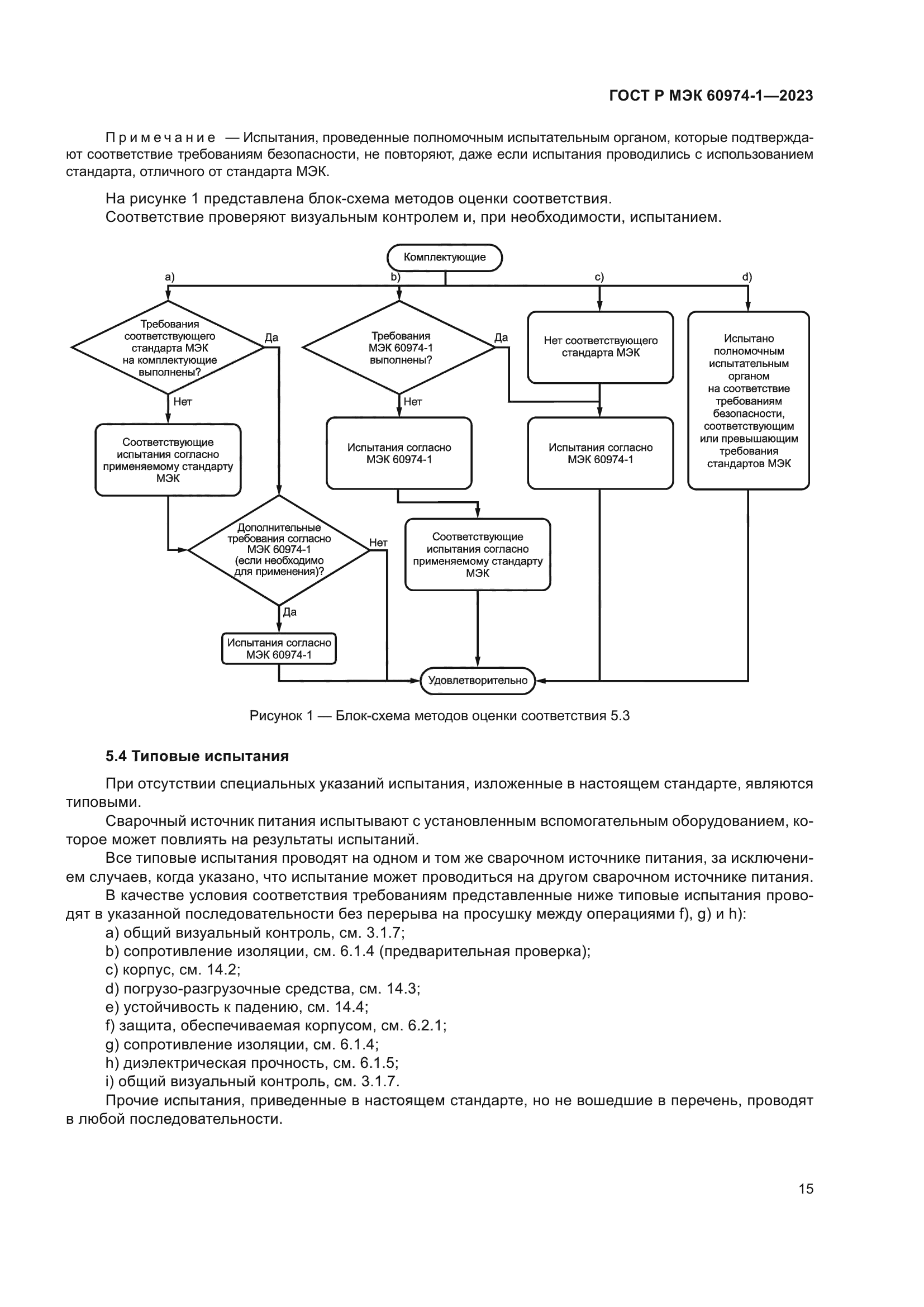 ГОСТ Р МЭК 60974-1-2023
