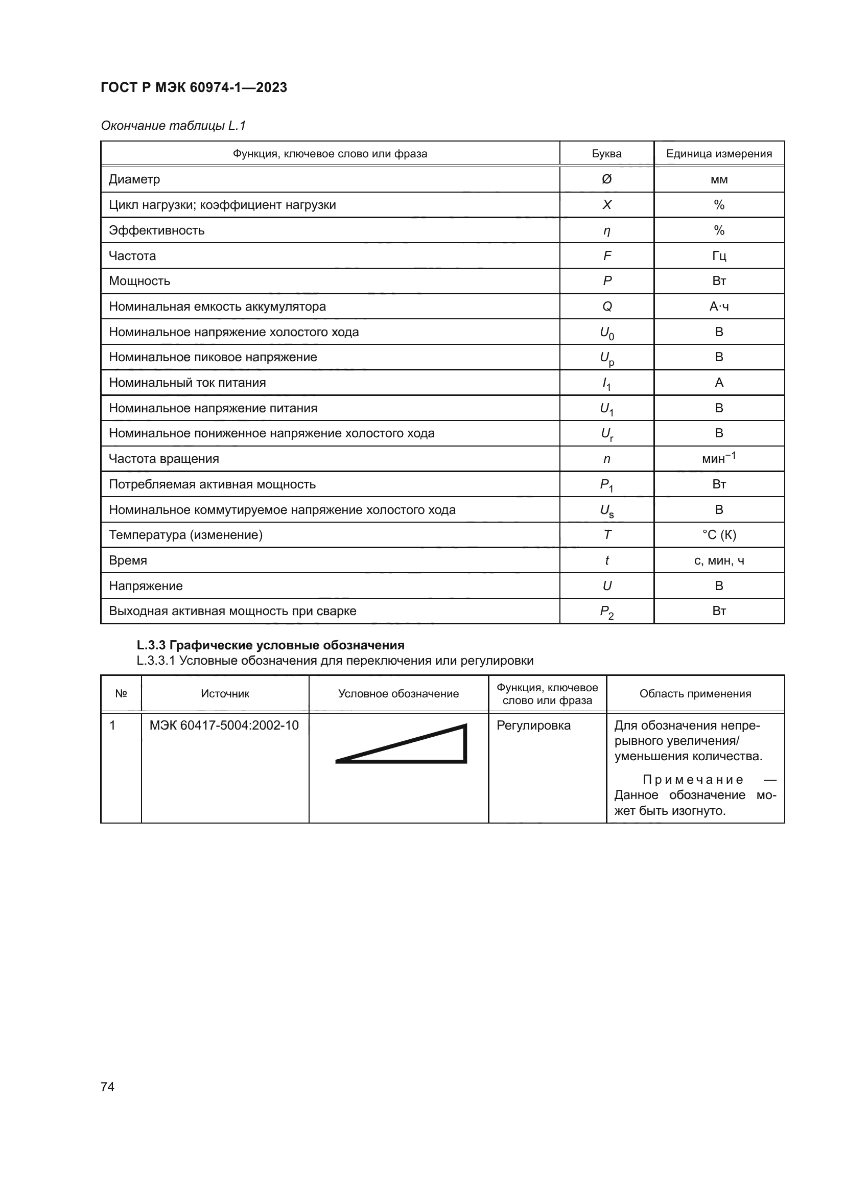 ГОСТ Р МЭК 60974-1-2023