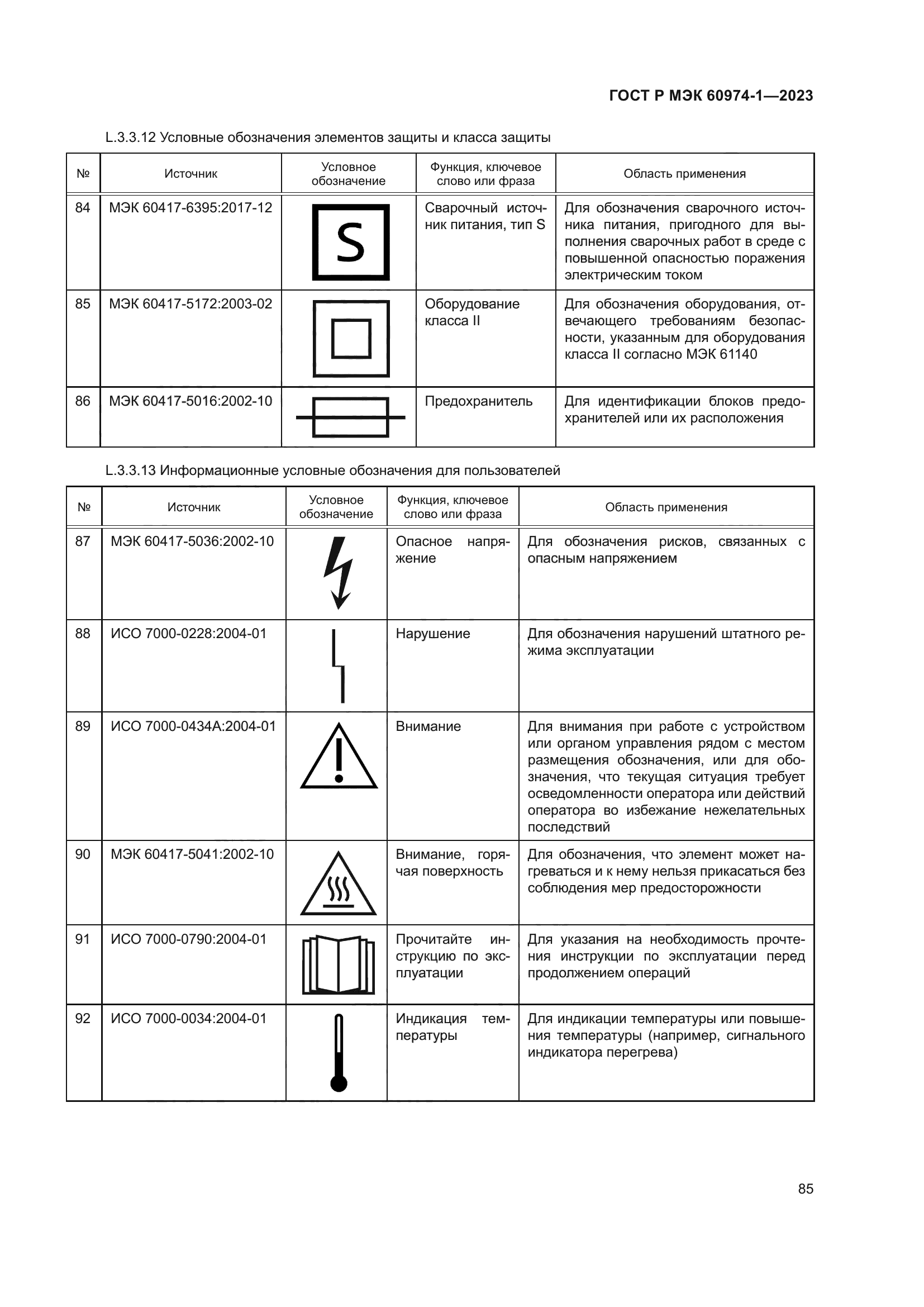 ГОСТ Р МЭК 60974-1-2023