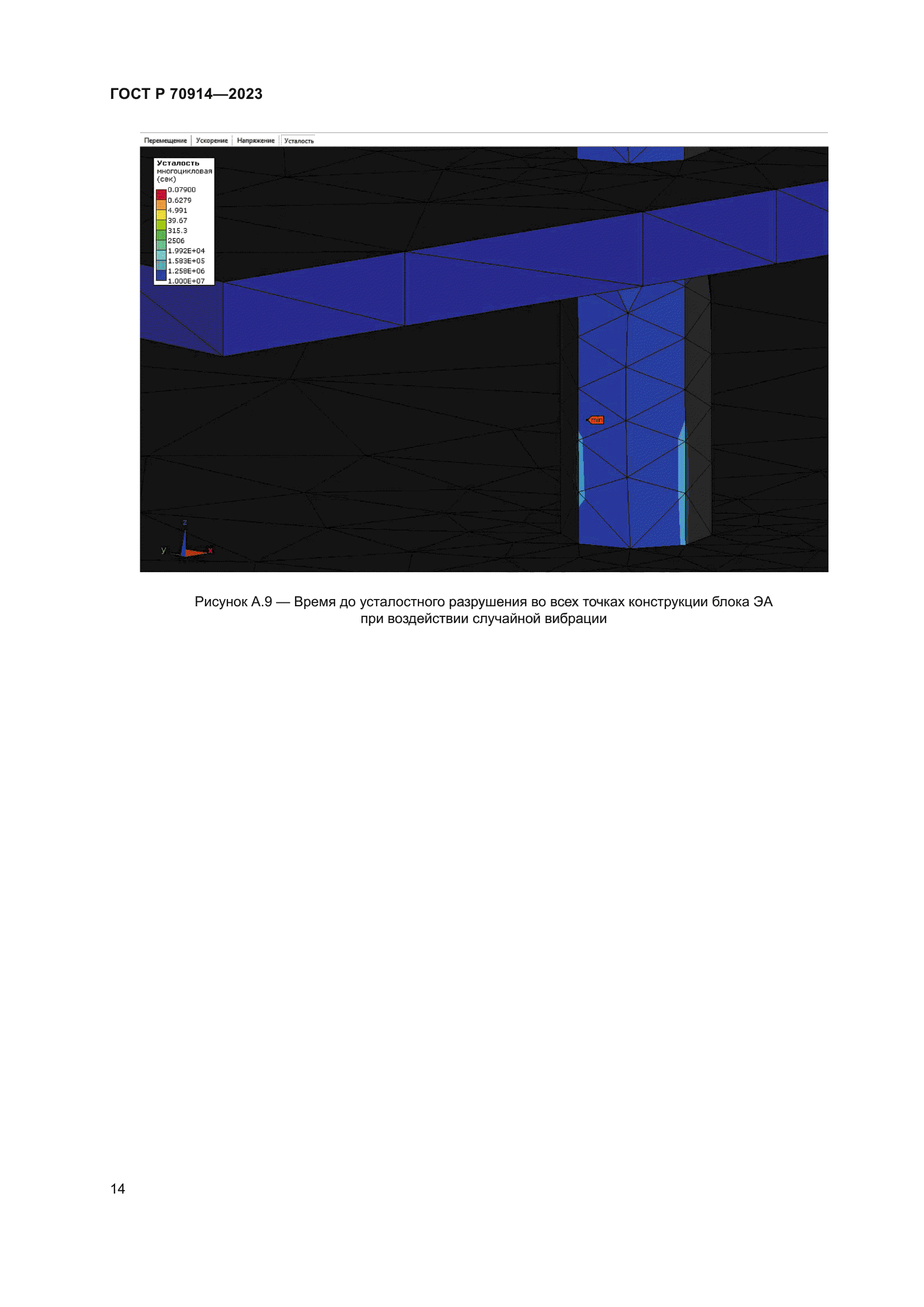 ГОСТ Р 70914-2023