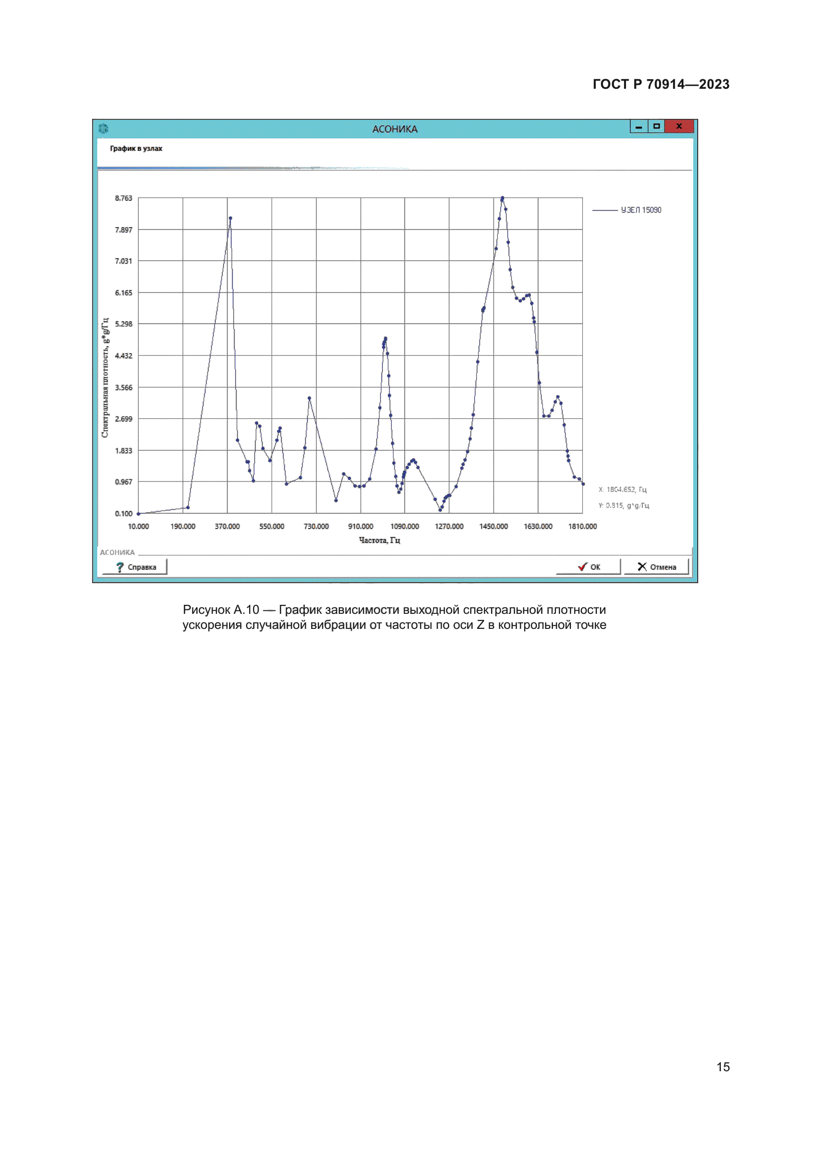ГОСТ Р 70914-2023