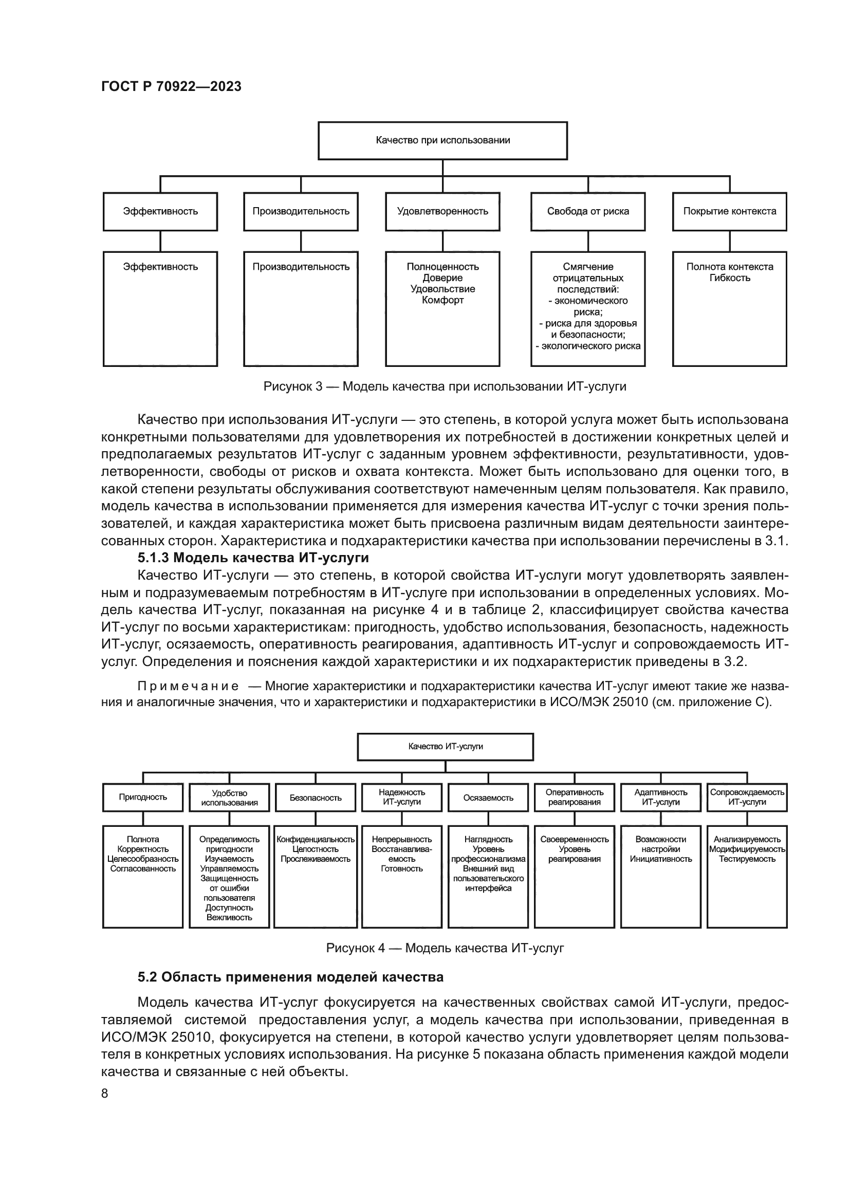 ГОСТ Р 70922-2023