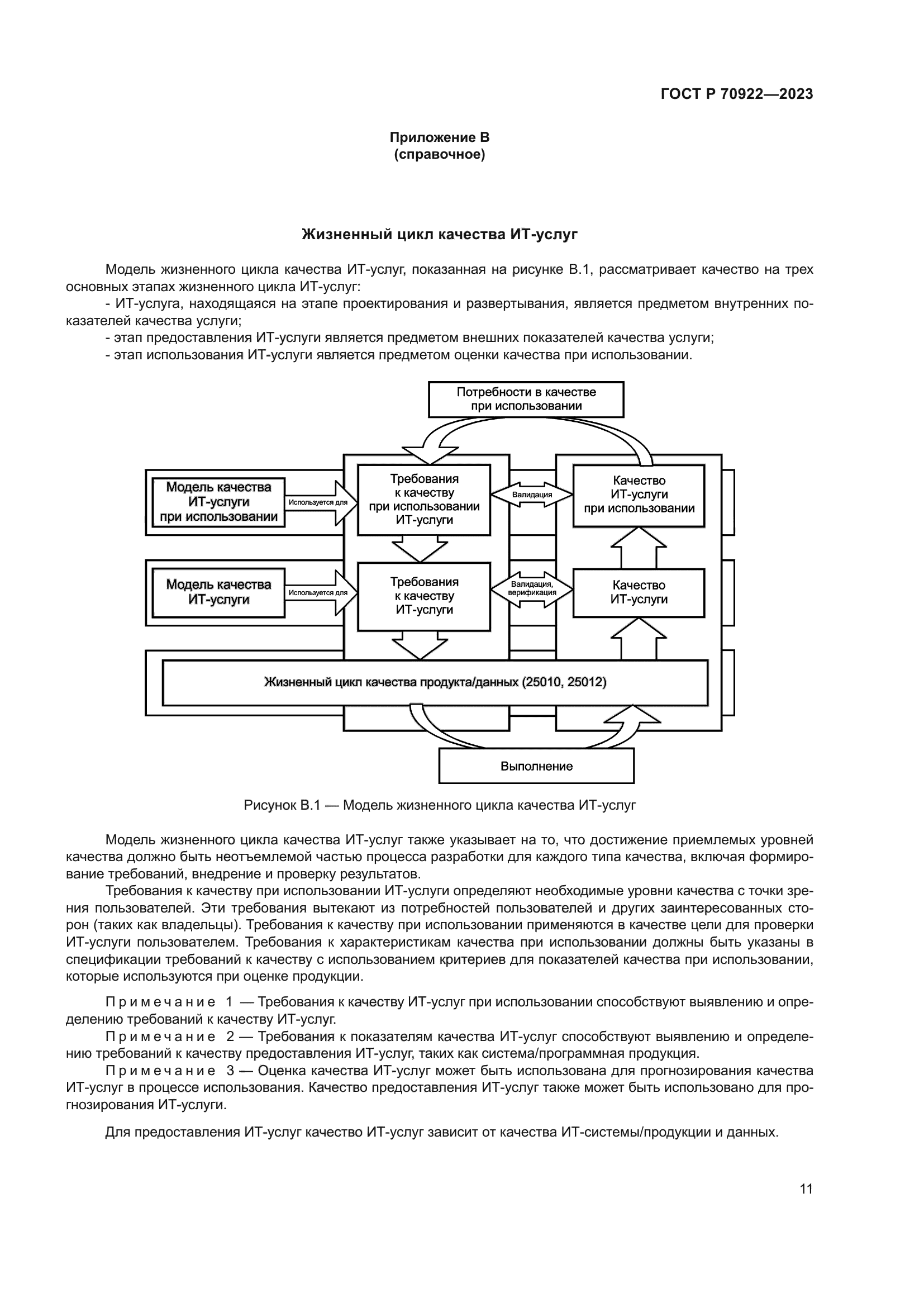 ГОСТ Р 70922-2023
