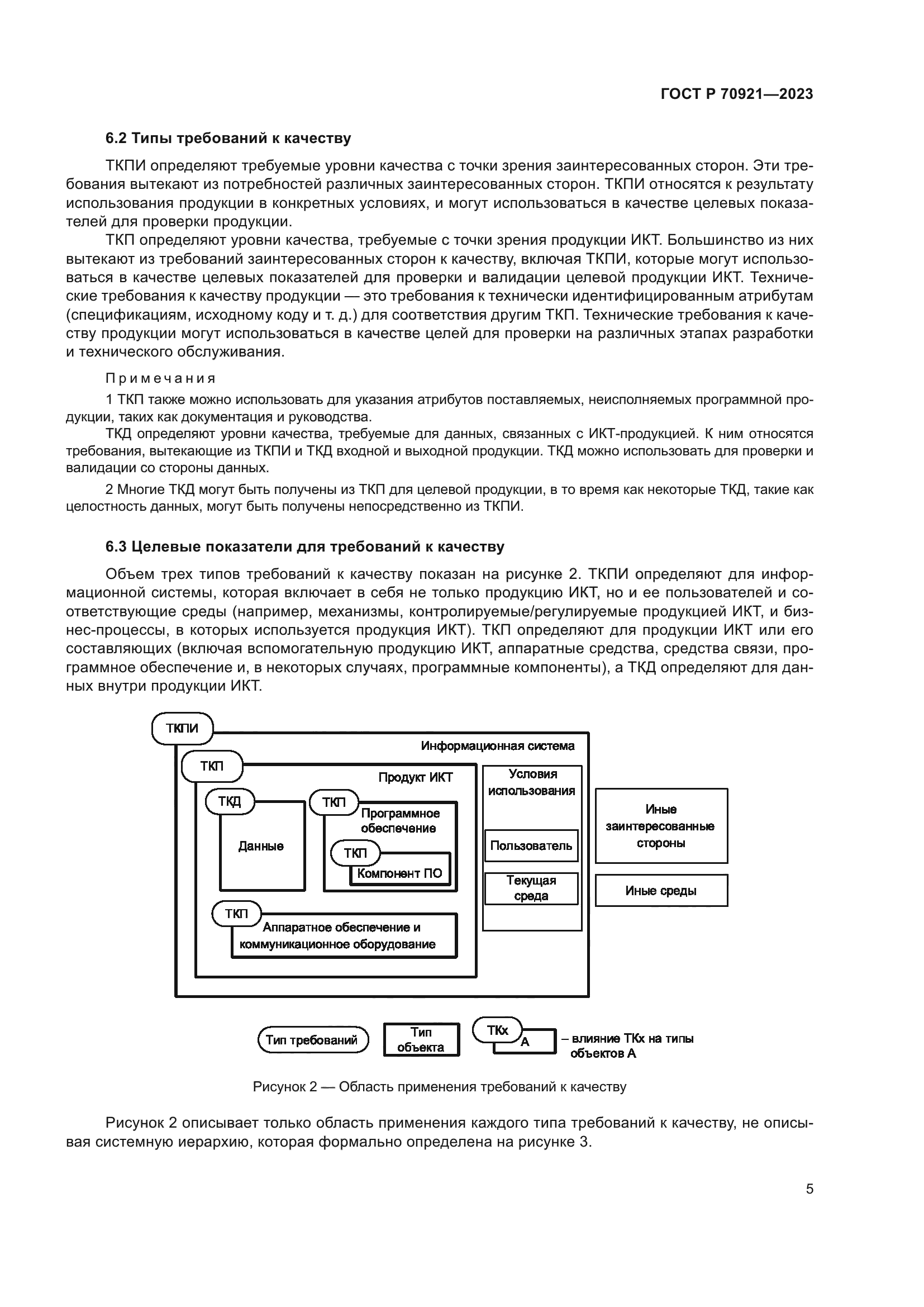 ГОСТ Р 70921-2023