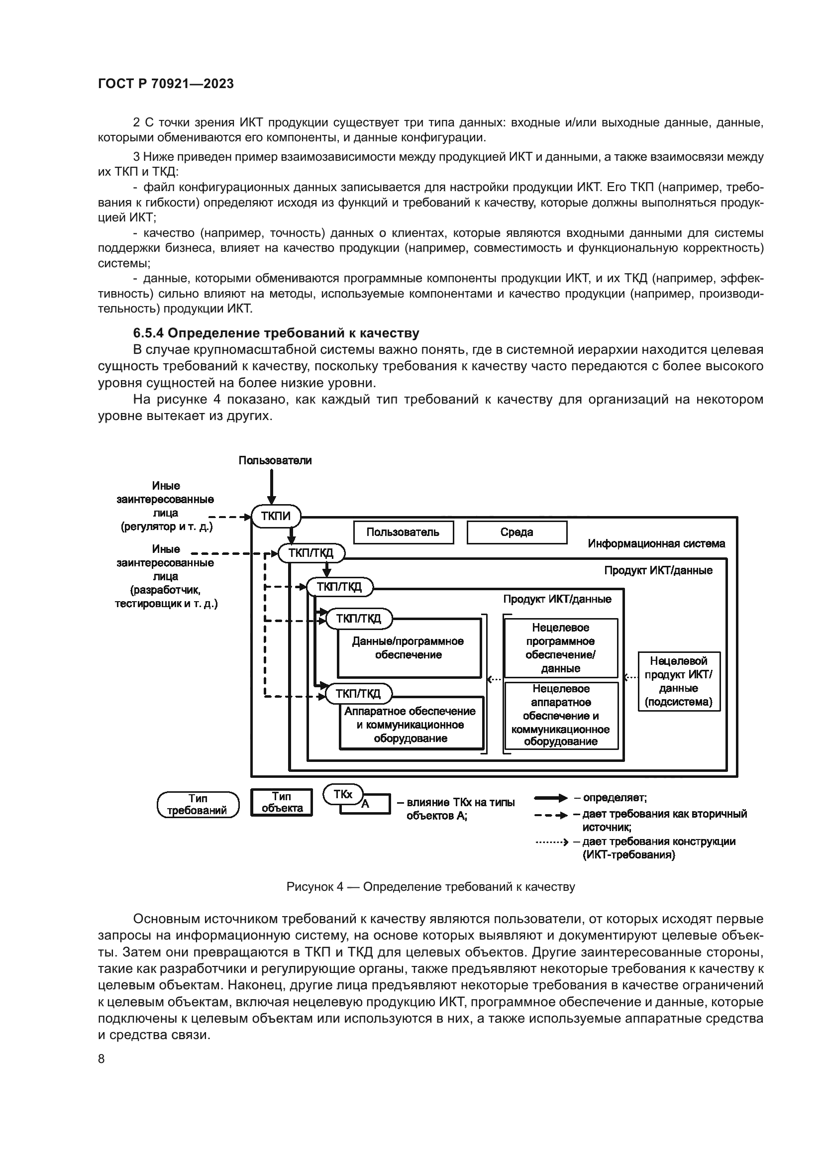 ГОСТ Р 70921-2023