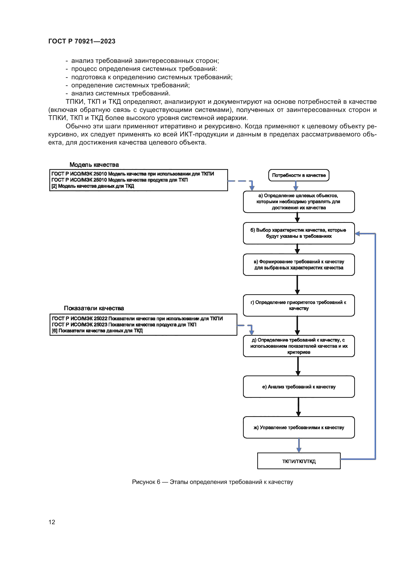 ГОСТ Р 70921-2023