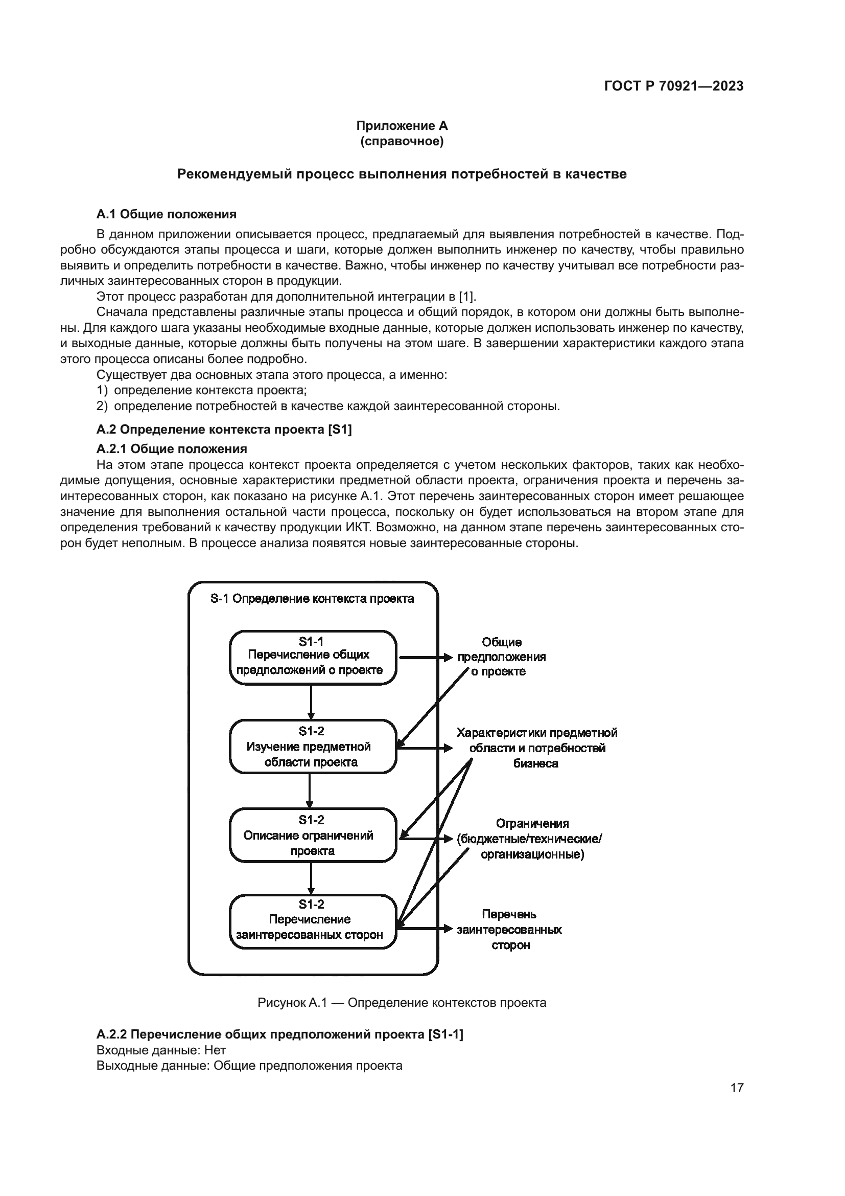 ГОСТ Р 70921-2023