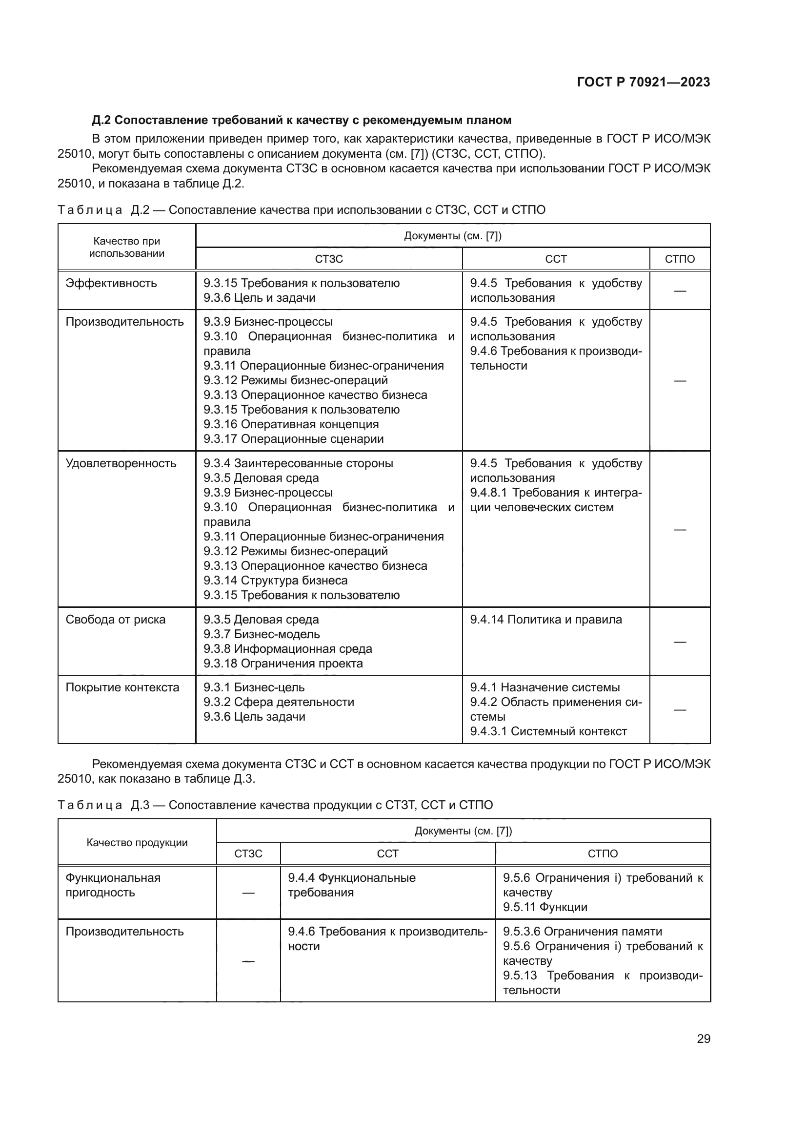 ГОСТ Р 70921-2023