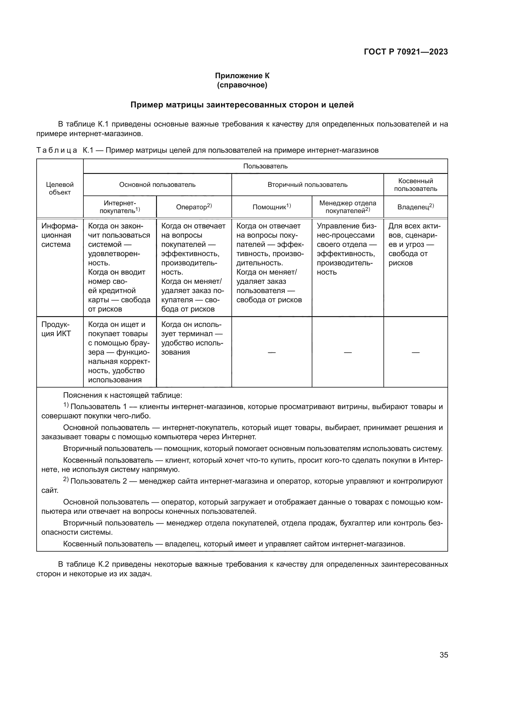 ГОСТ Р 70921-2023