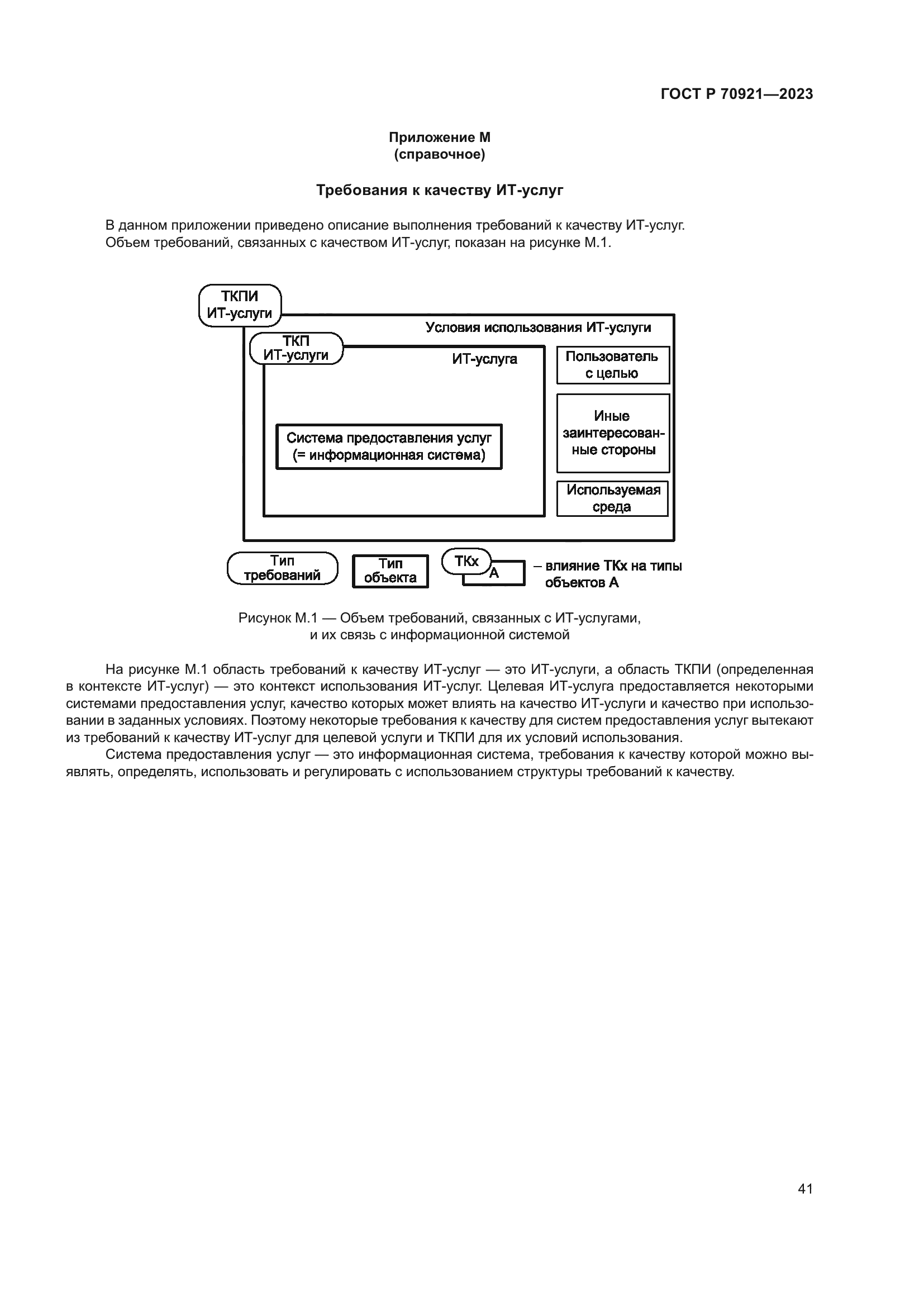 ГОСТ Р 70921-2023