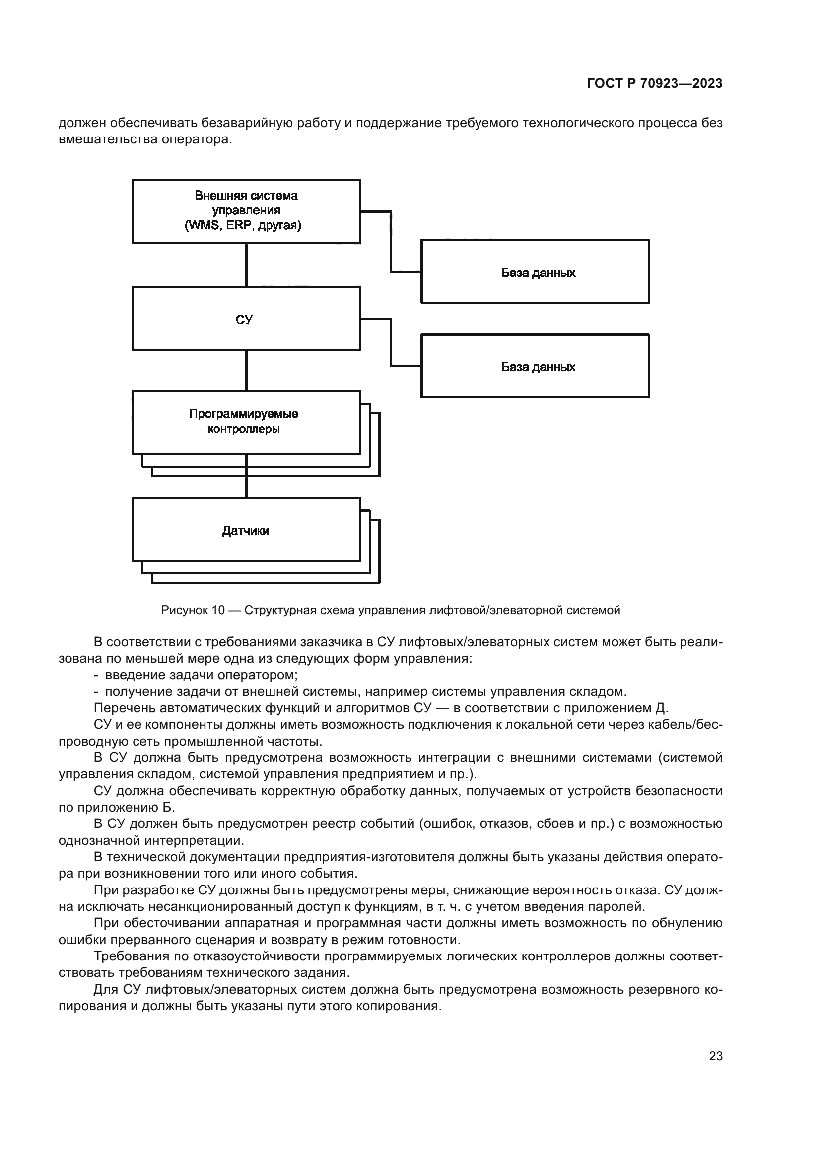 ГОСТ Р 70923-2023