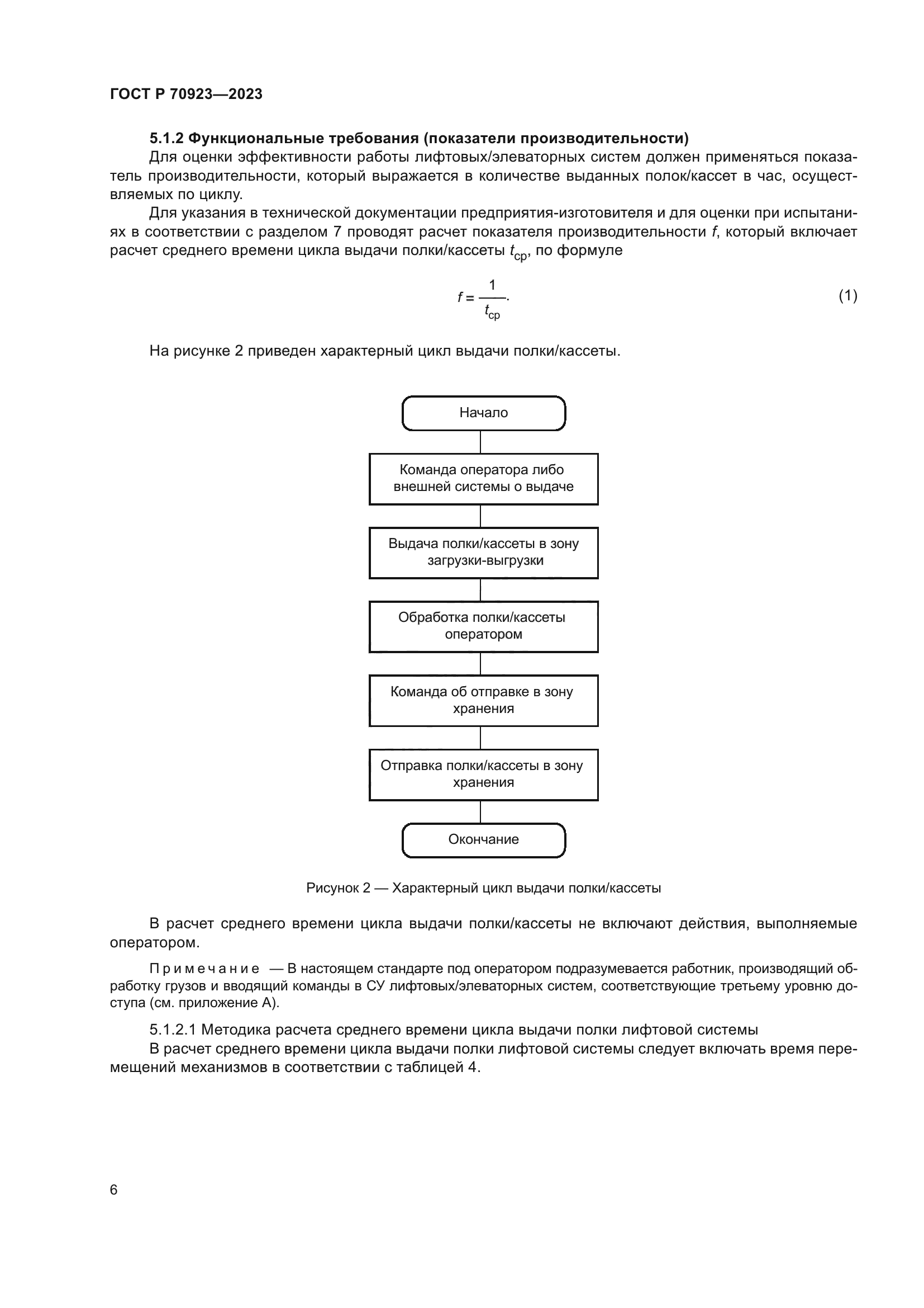 ГОСТ Р 70923-2023