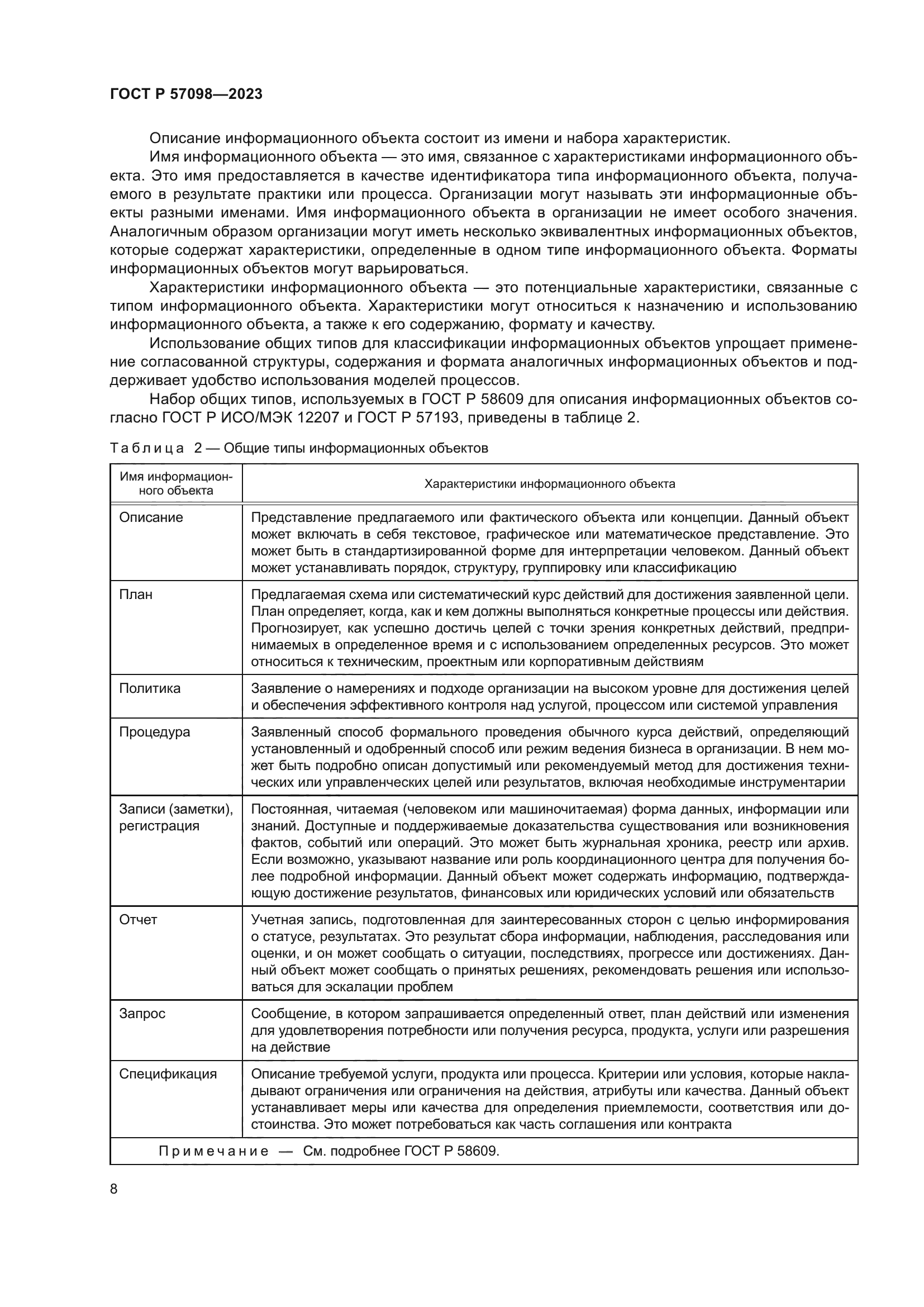 ГОСТ Р 57098-2023