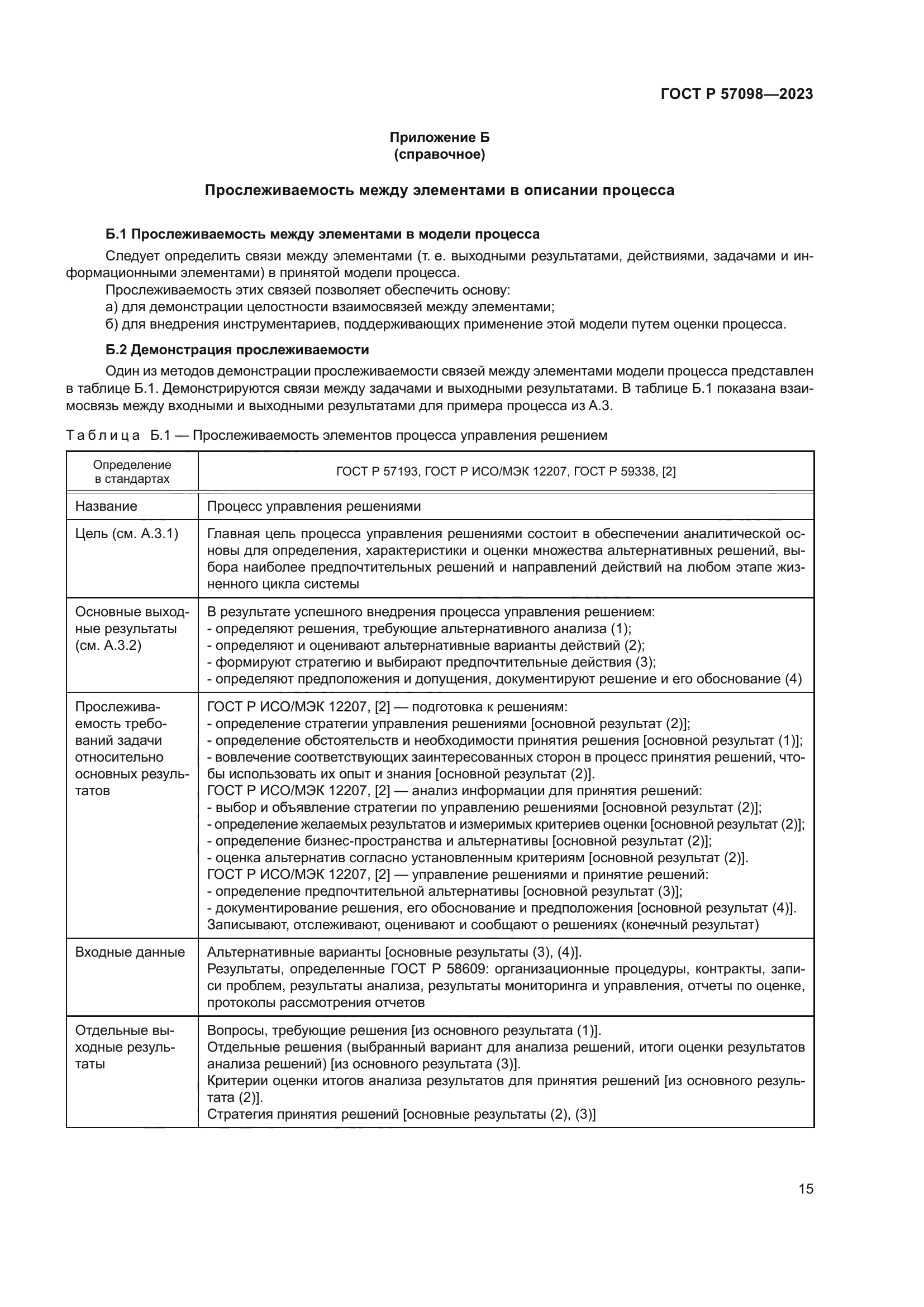 ГОСТ Р 57098-2023