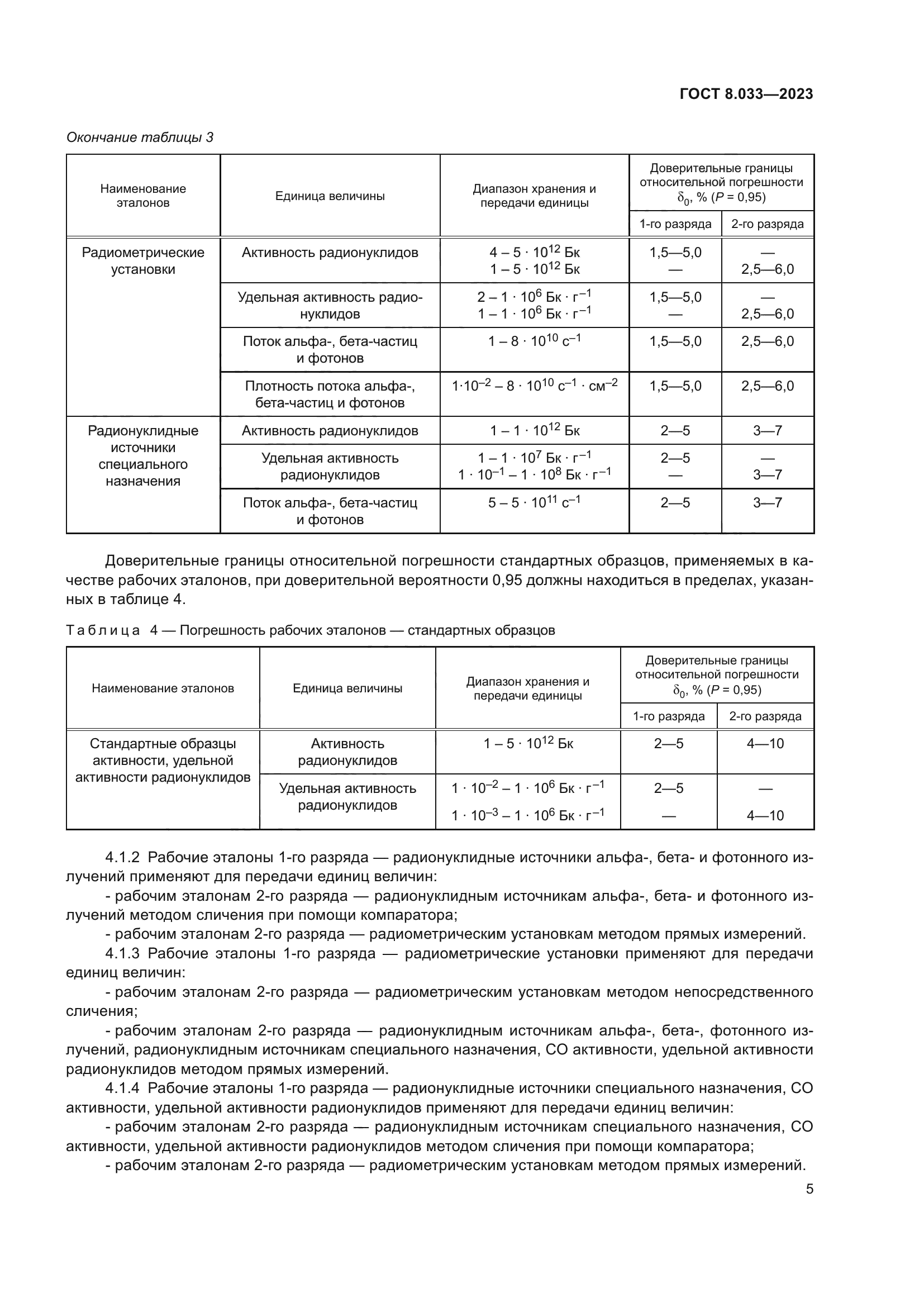 ГОСТ 8.033-2023