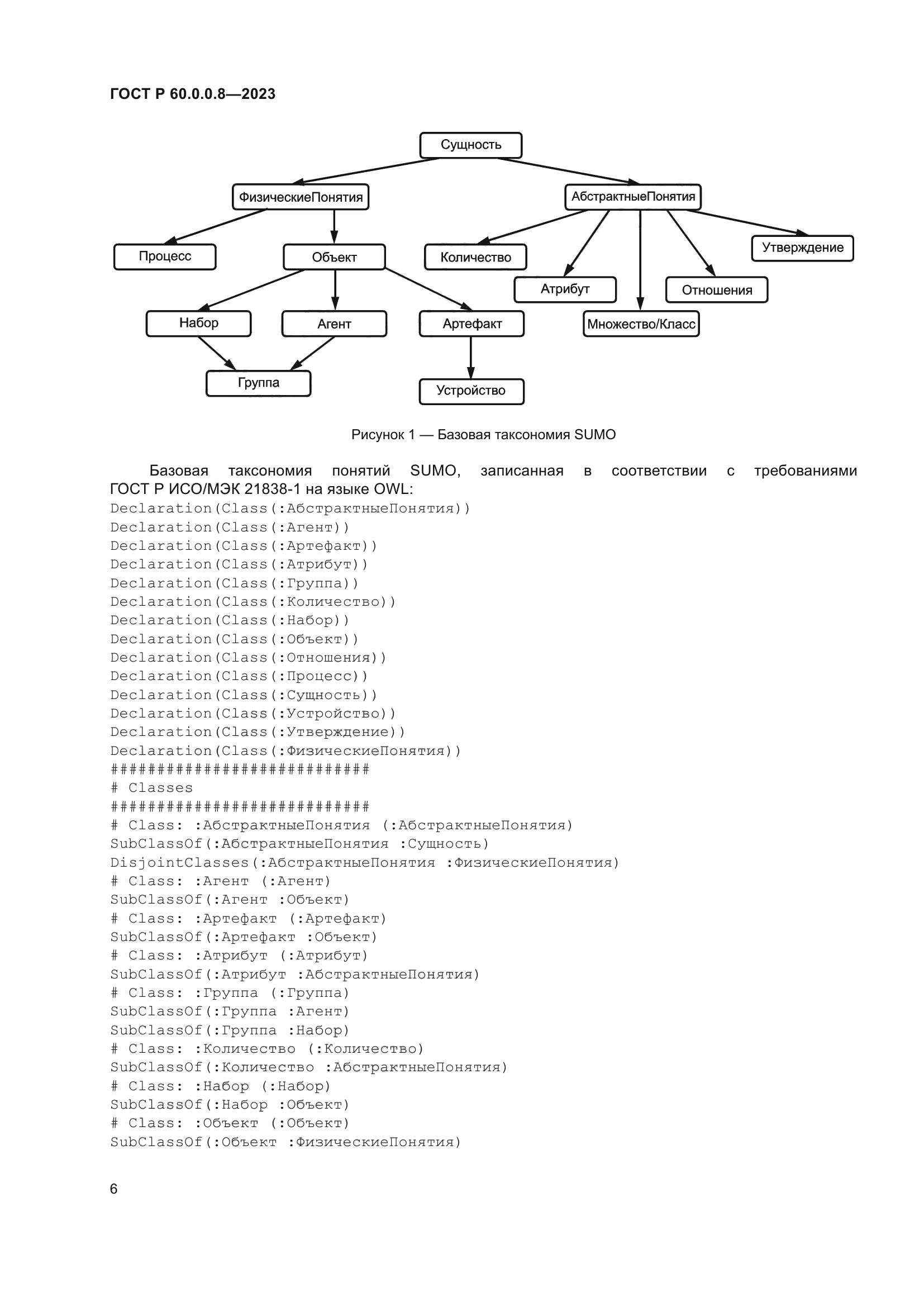 ГОСТ Р 60.0.0.8-2023