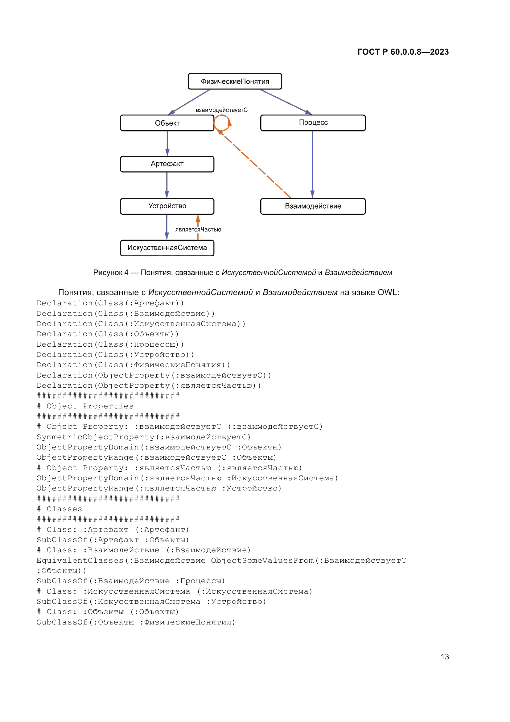 ГОСТ Р 60.0.0.8-2023