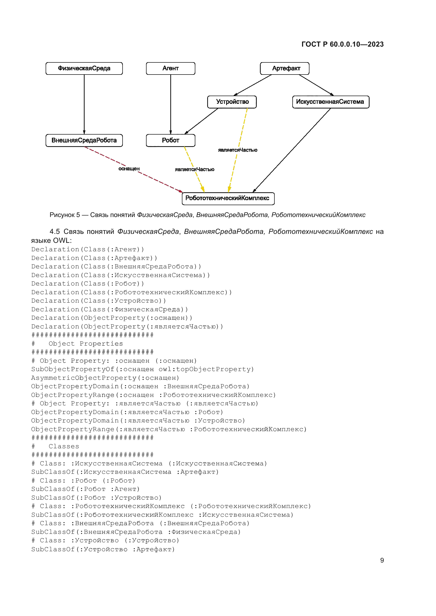 ГОСТ Р 60.0.0.10-2023