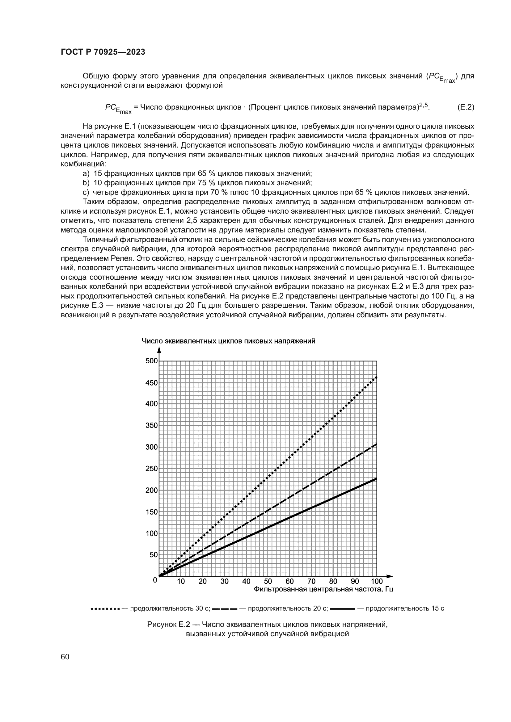 ГОСТ Р 70925-2023