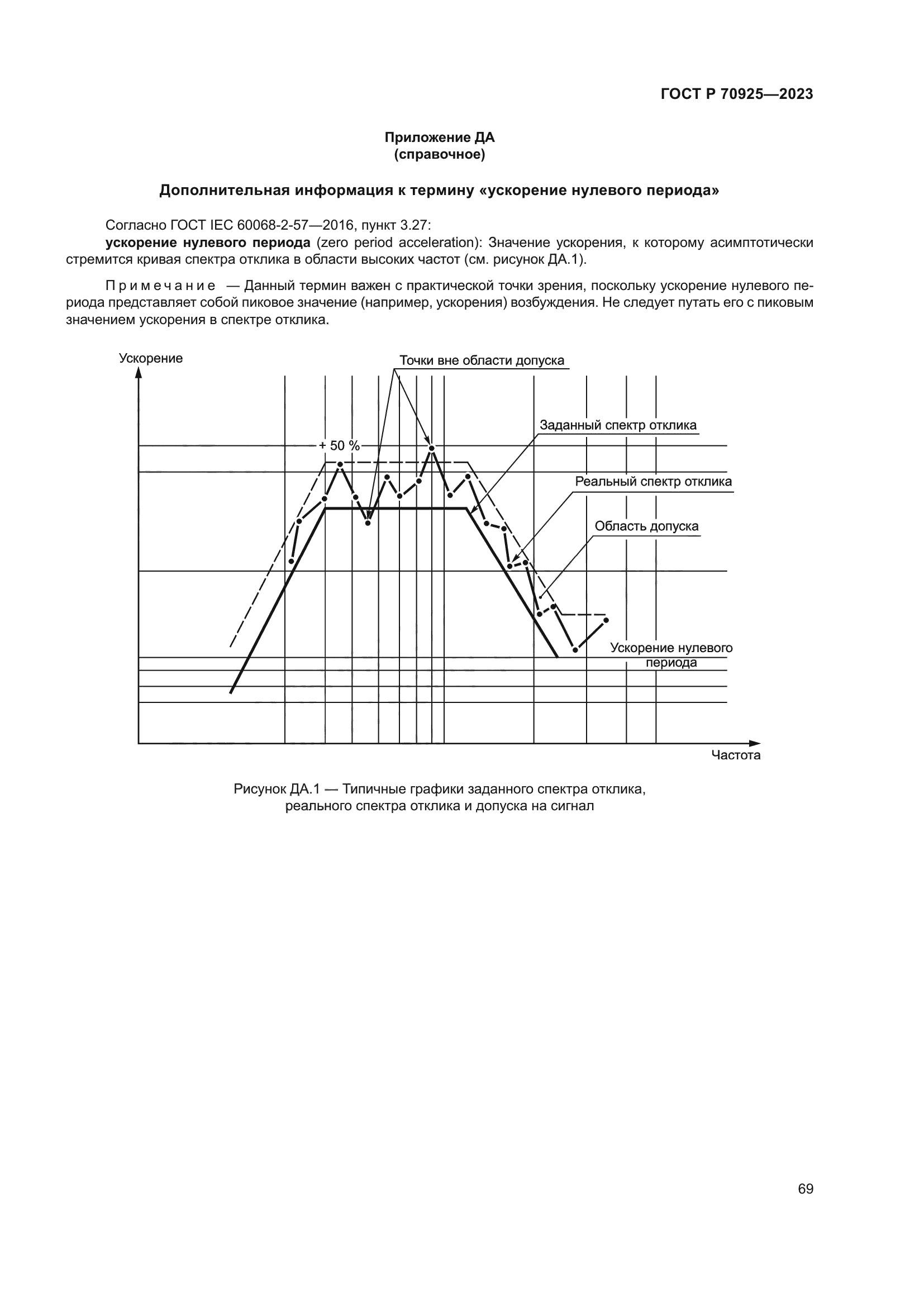 ГОСТ Р 70925-2023