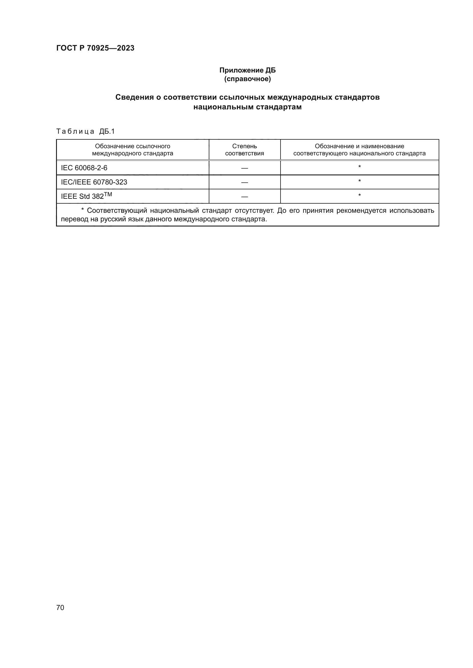 ГОСТ Р 70925-2023