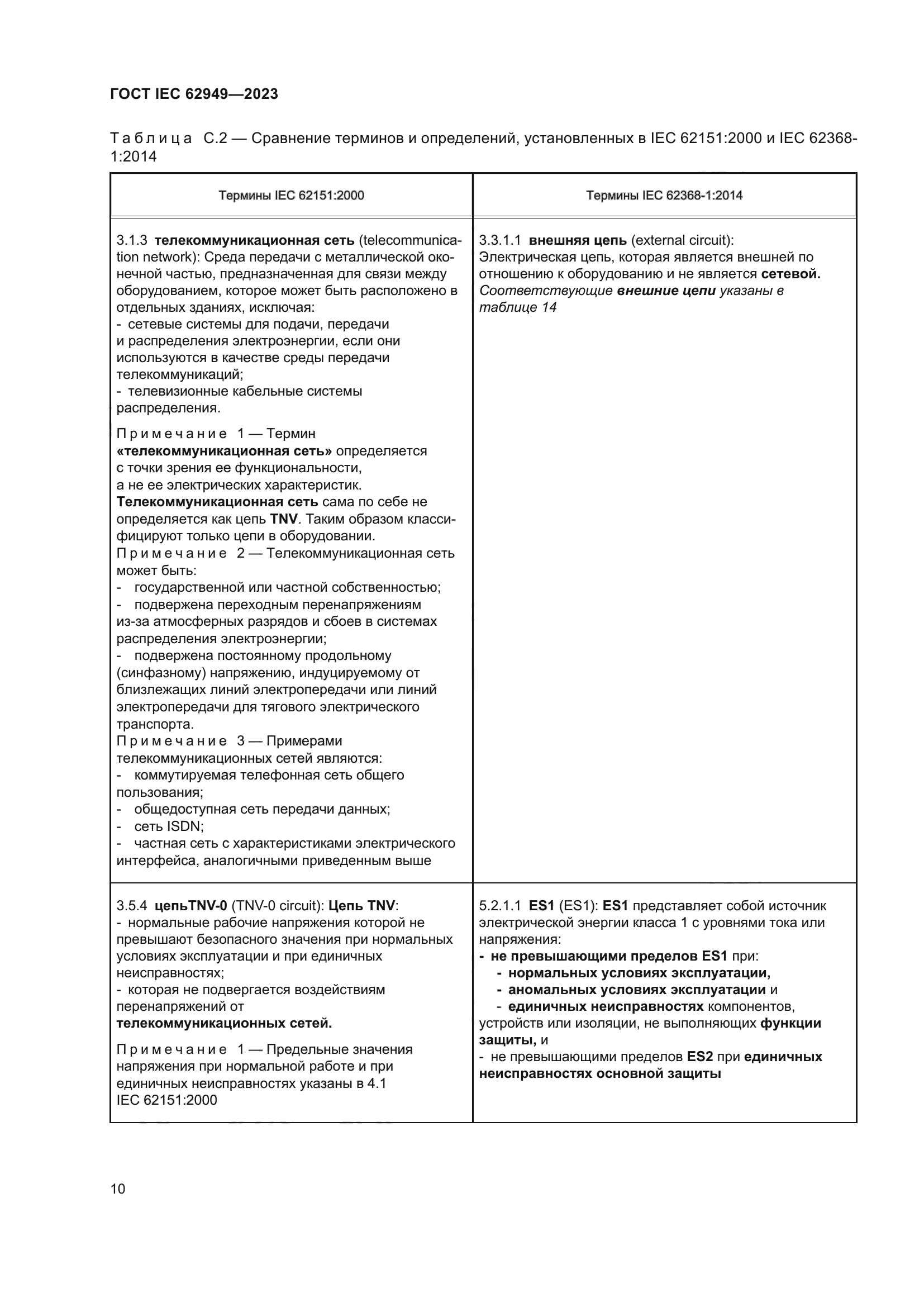 ГОСТ IEC 62949-2023